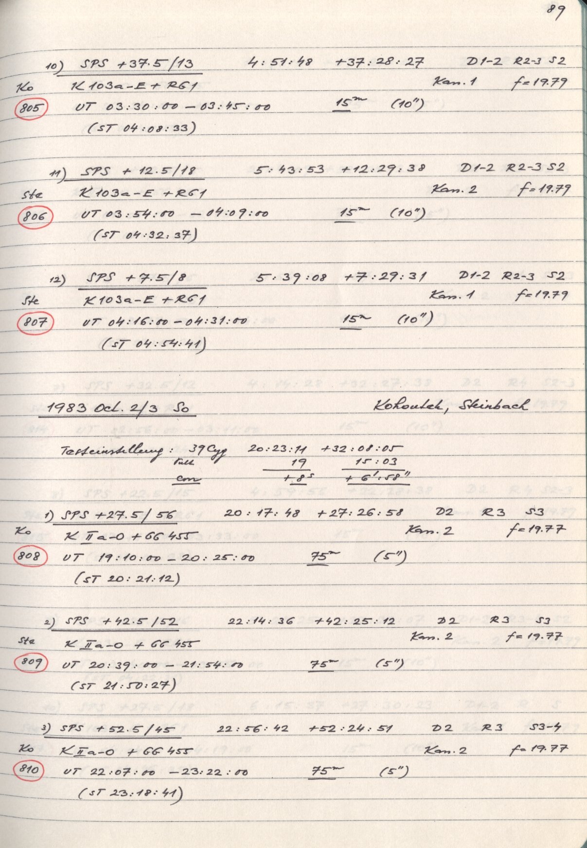 Scan HS00805