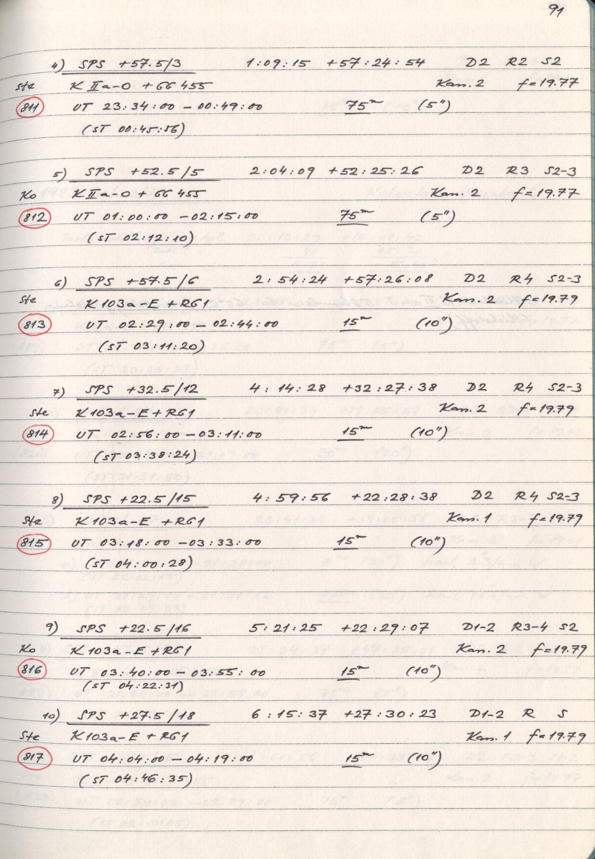 Scan HS00812