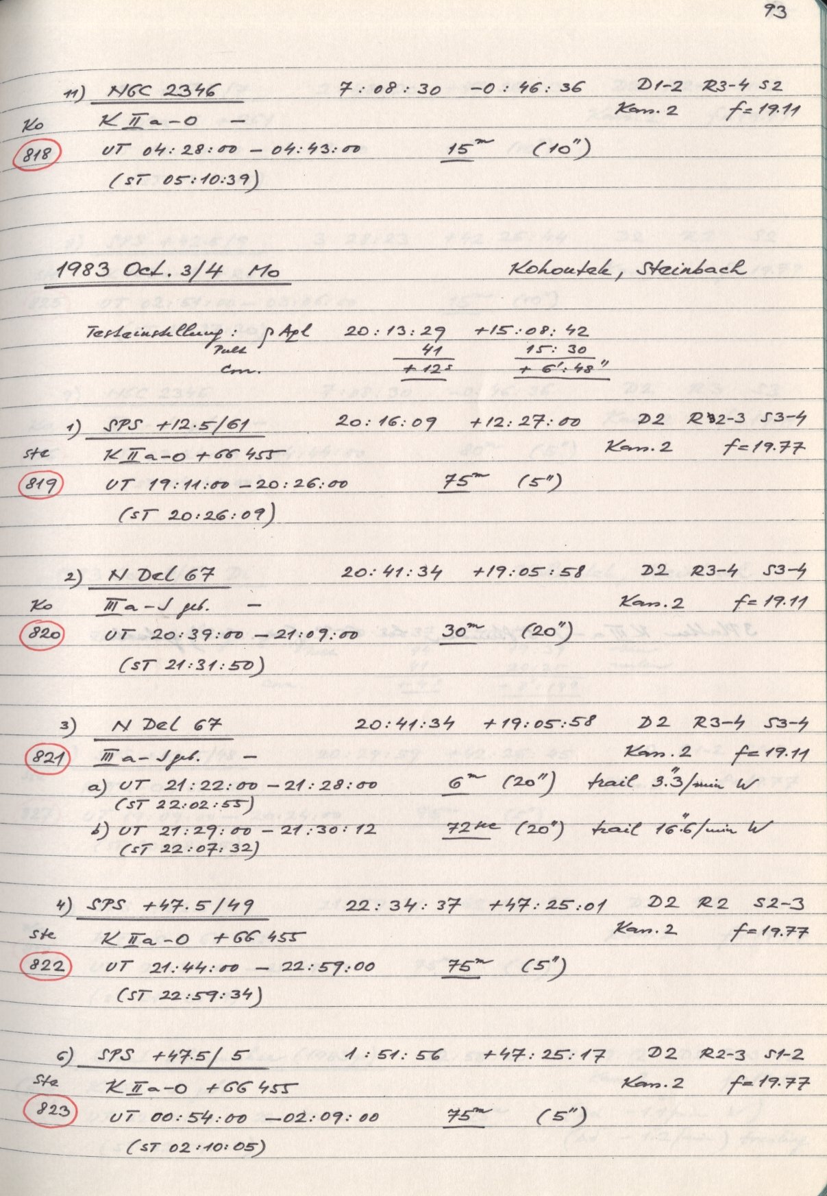 Scan HS00812
