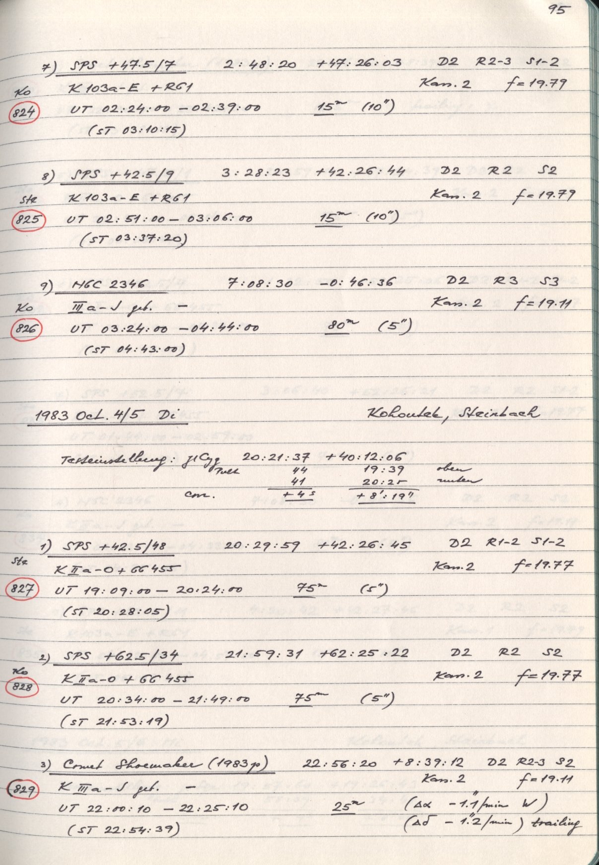 Scan HS00820