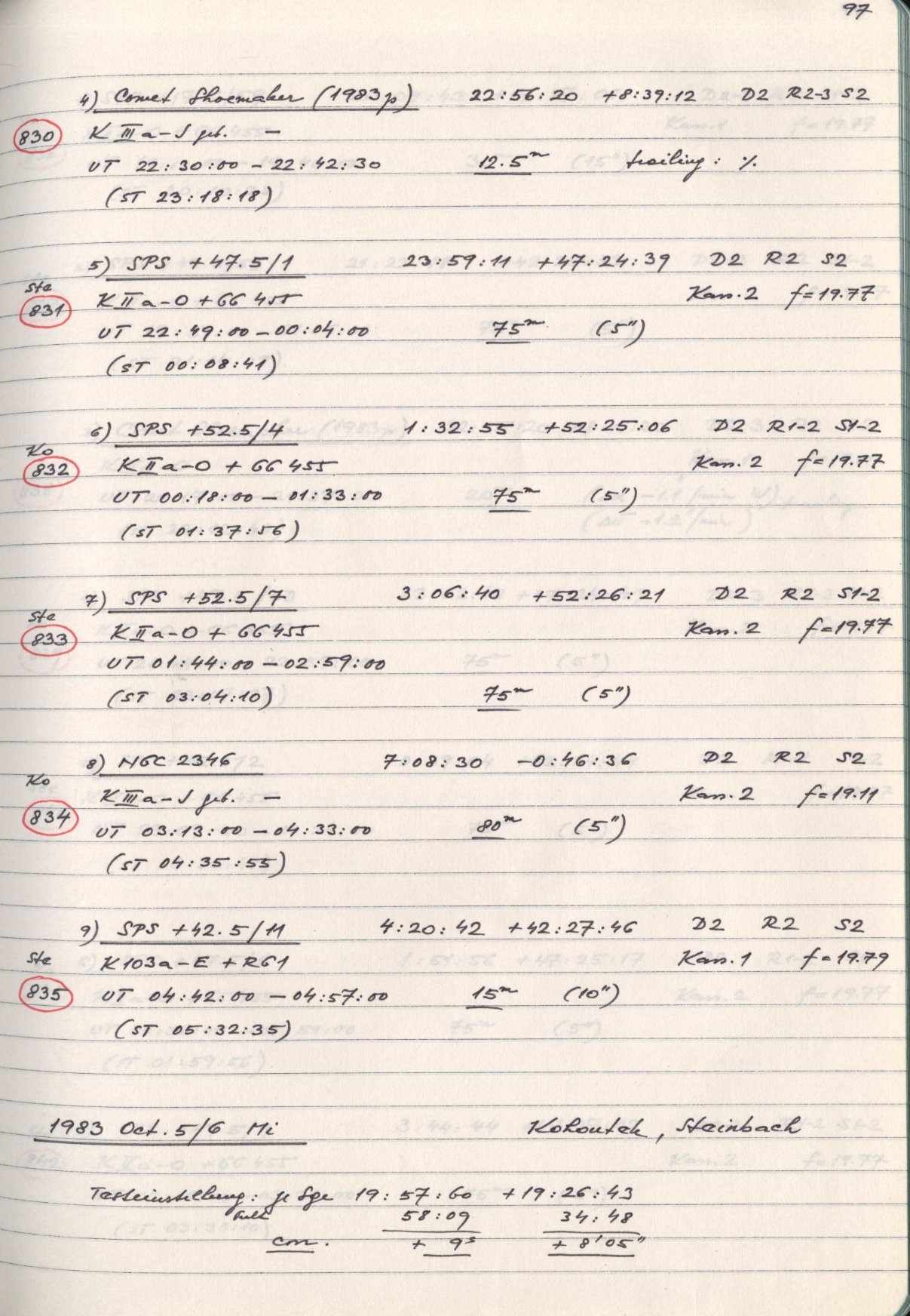 Scan HS00840
