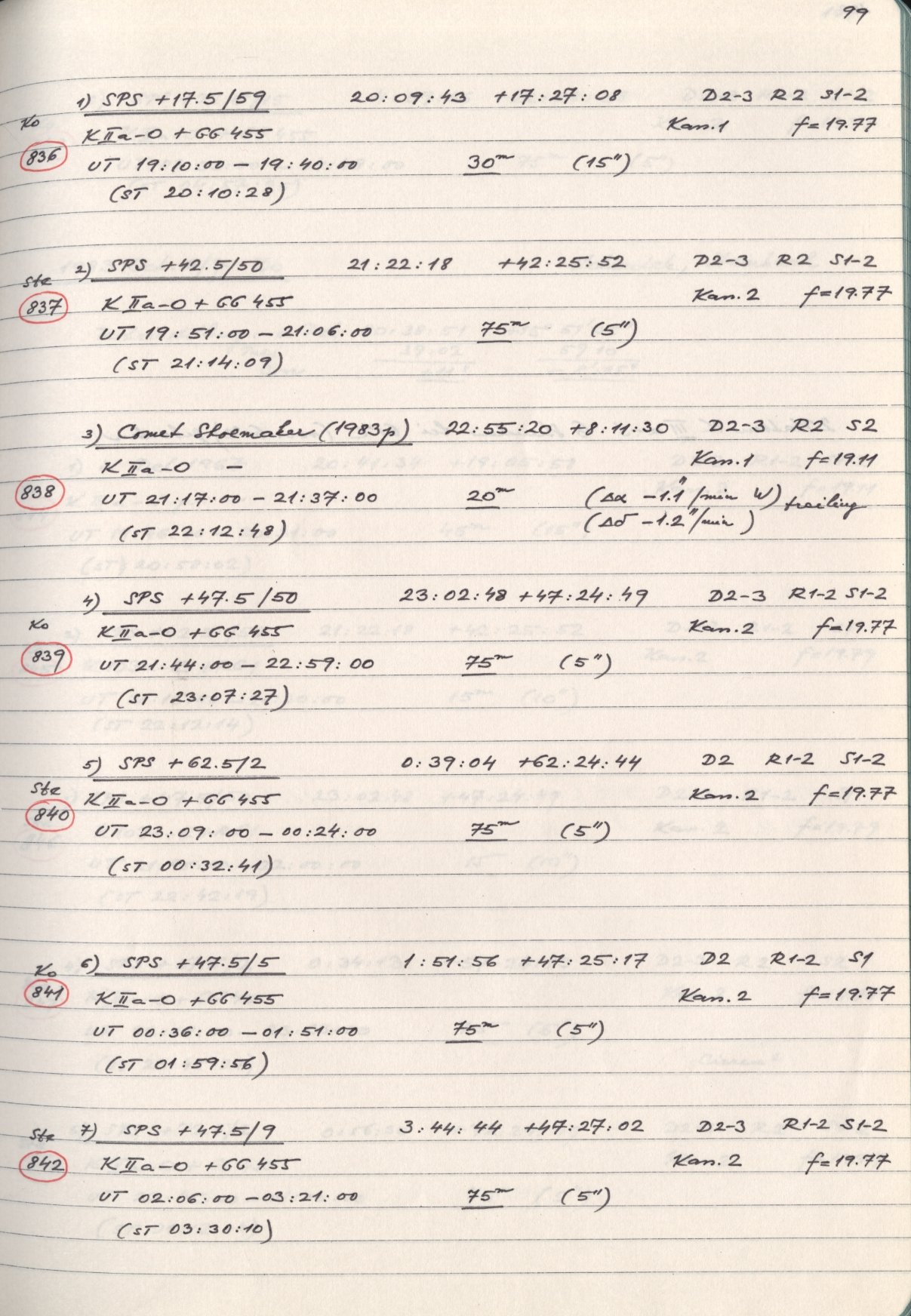 Scan HS00840