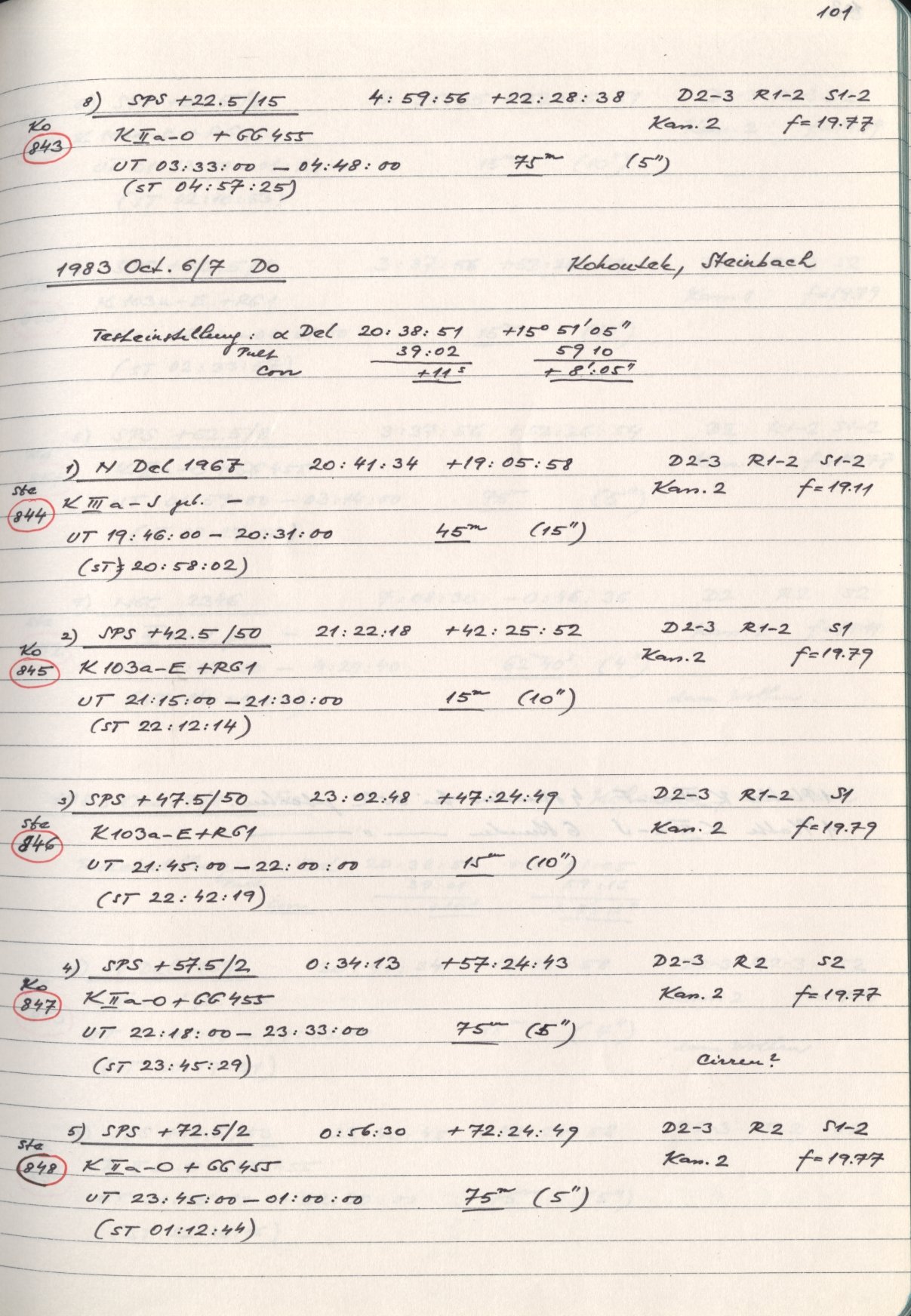 Scan HS00840