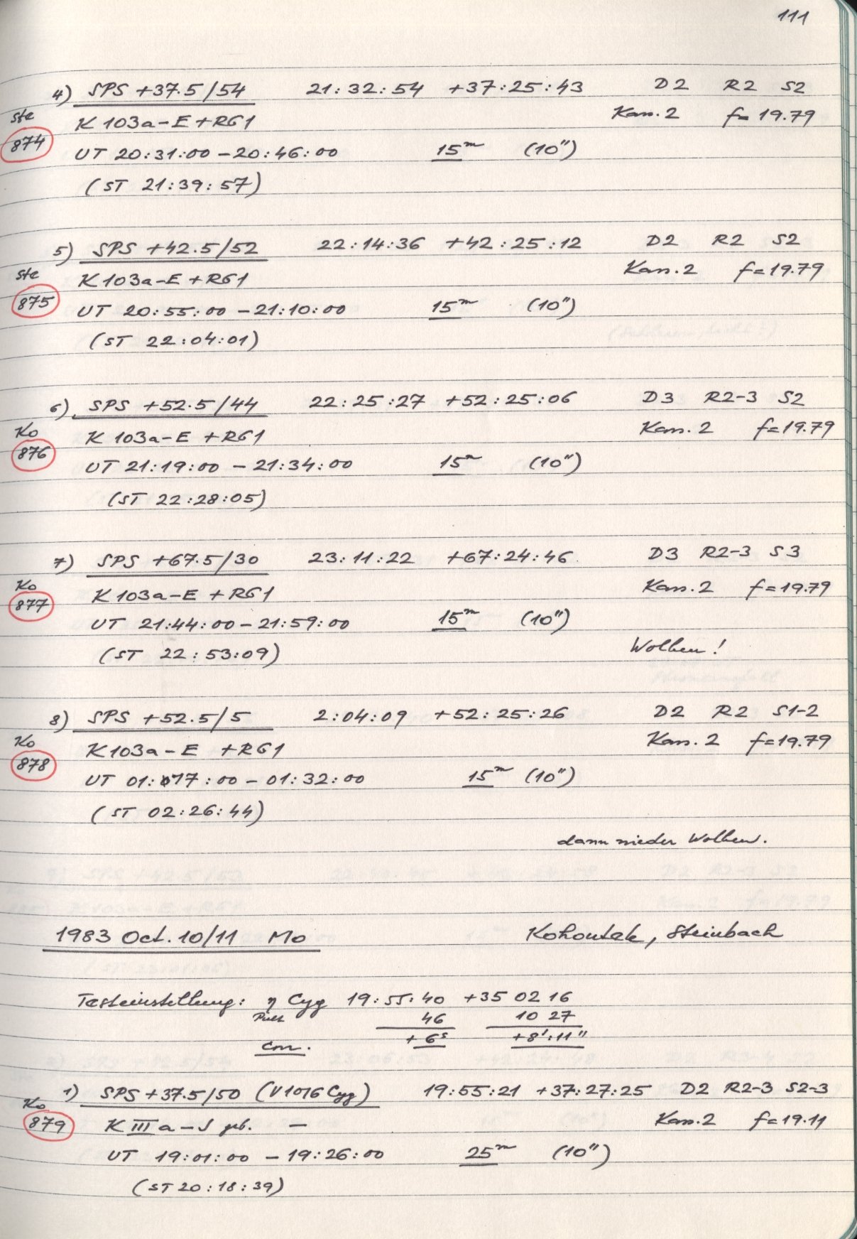 Scan HS00879