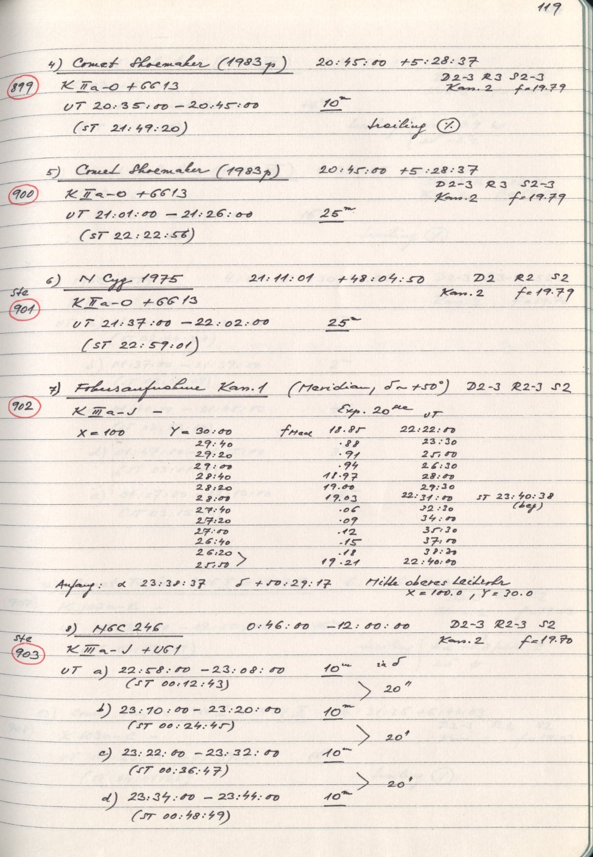Scan HS00905