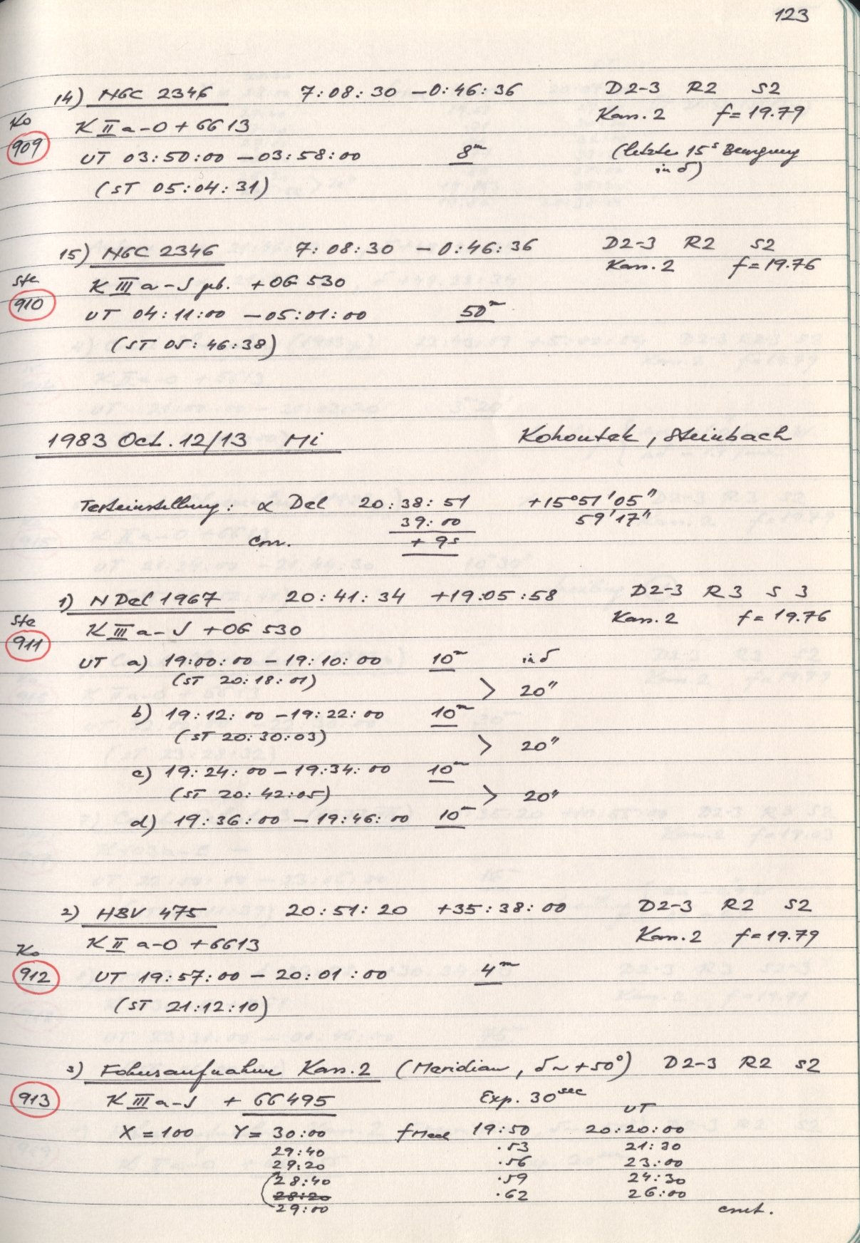 Scan HS00912