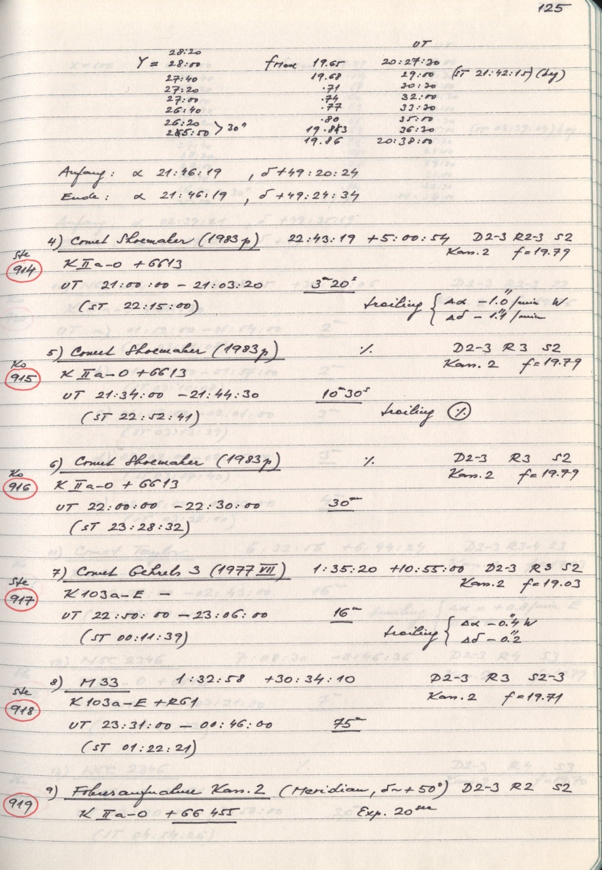 Scan HS00912