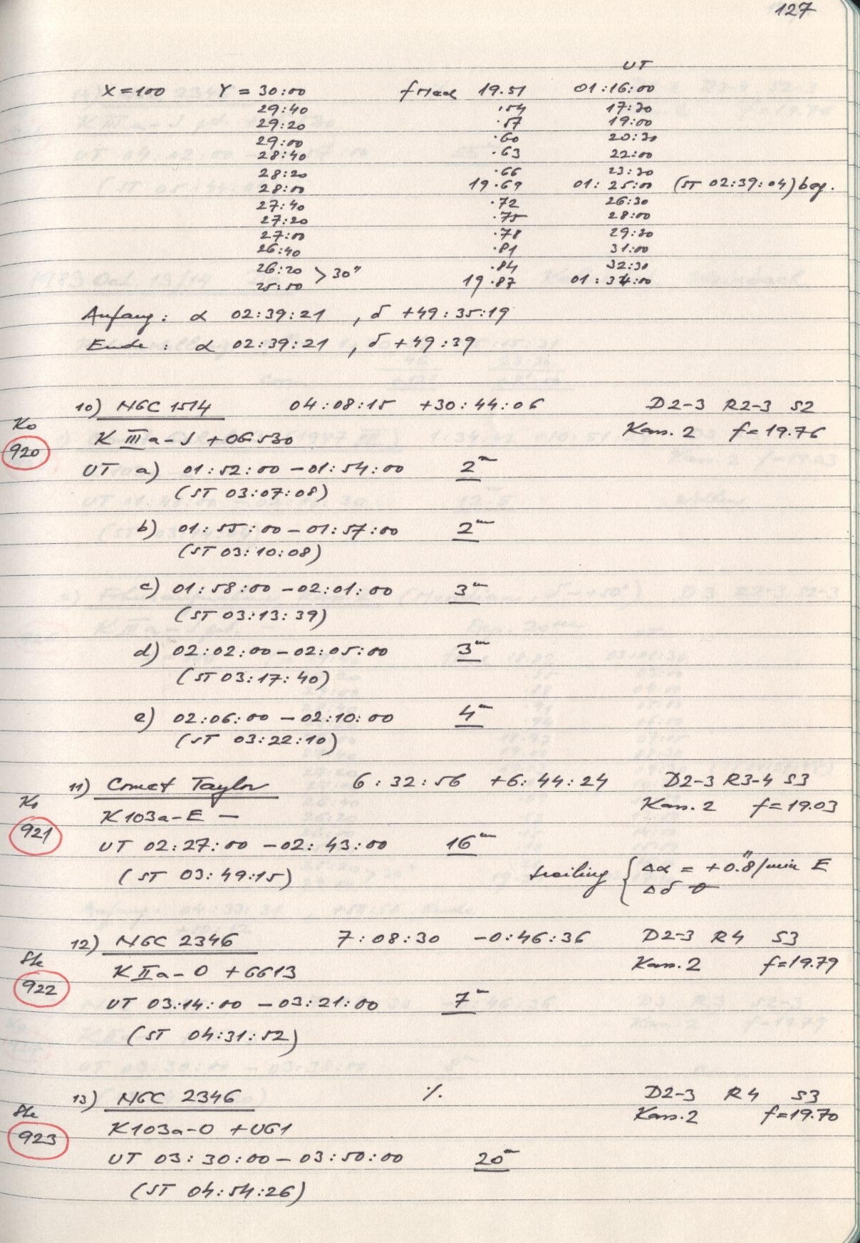 Scan HS00919