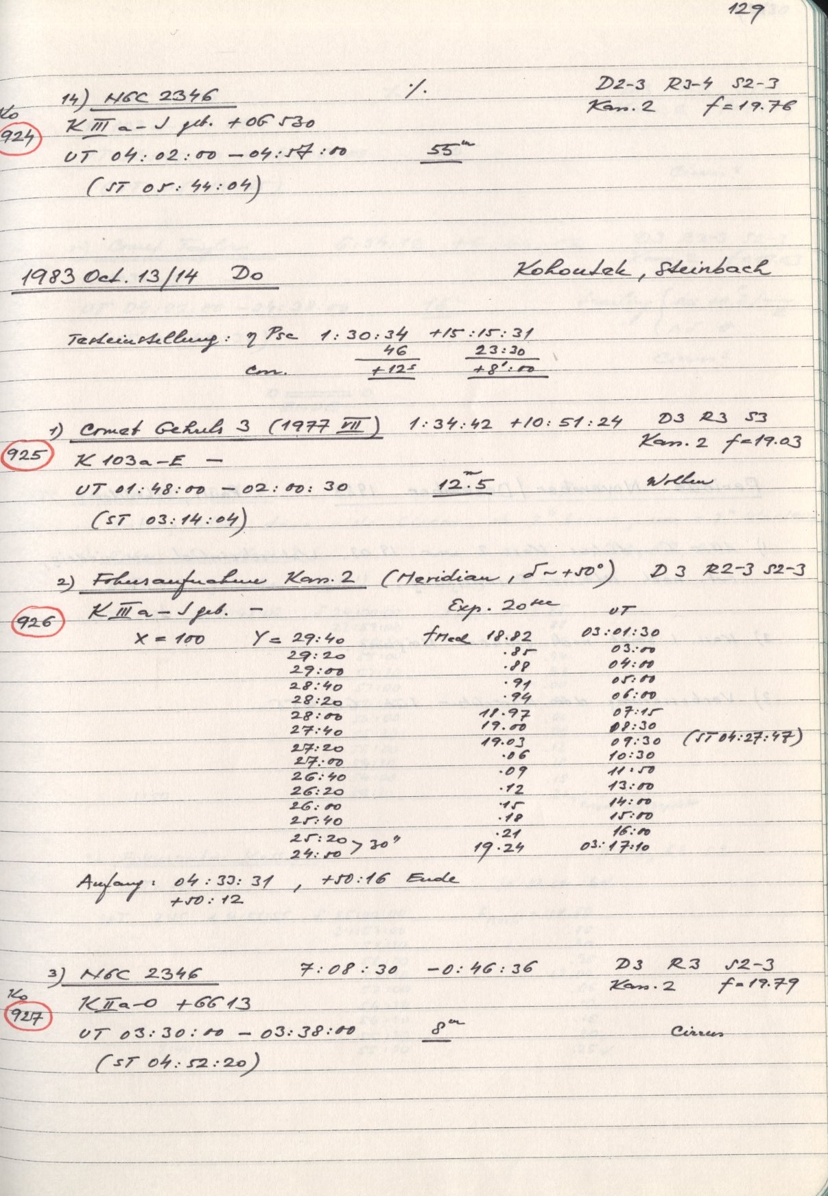 Scan HS00927
