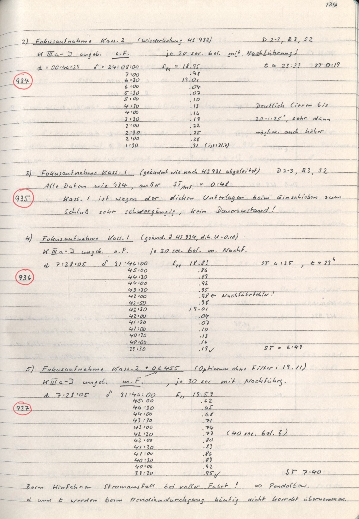 Scan HS00935
