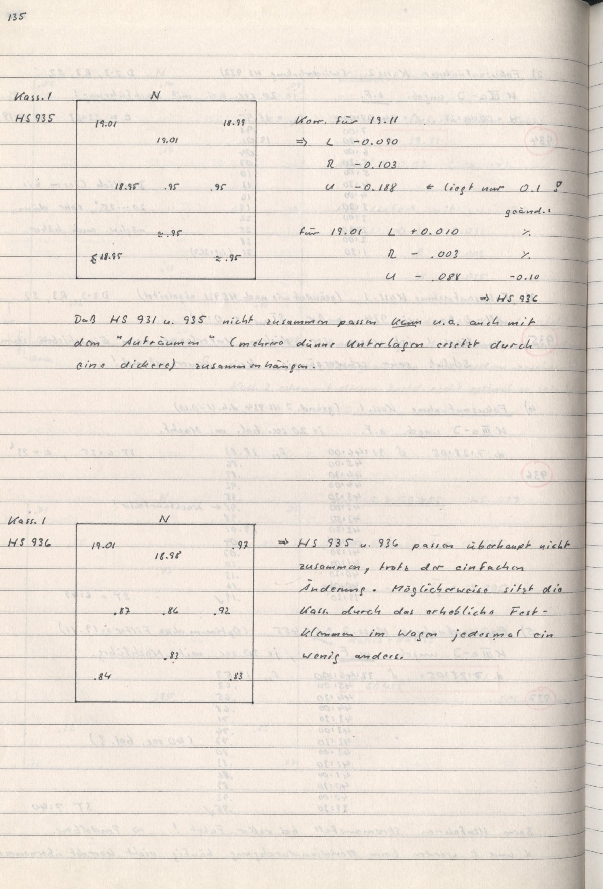 Scan HS00935