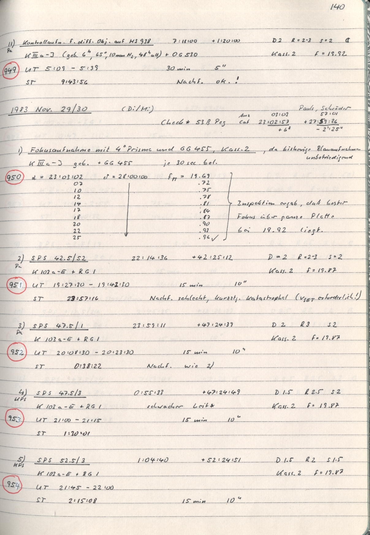 Scan HS00960