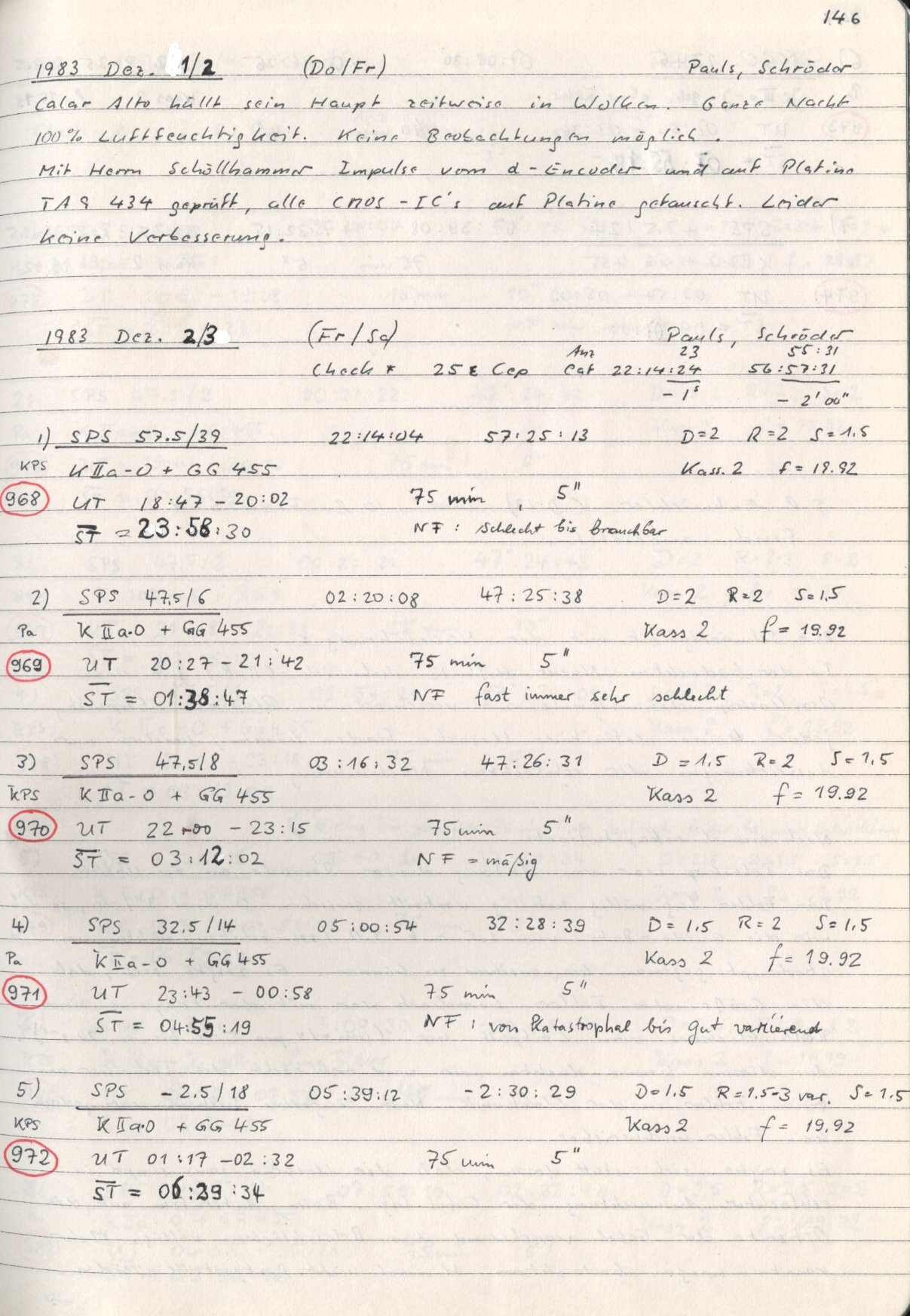 Scan HS00972
