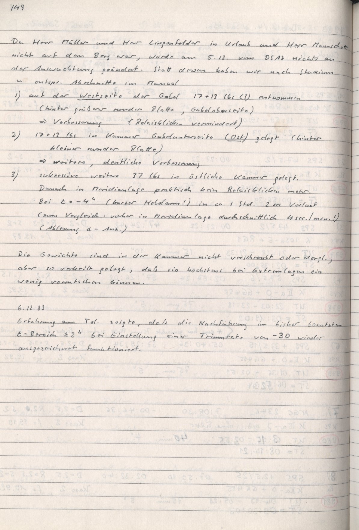 Scan HS00981