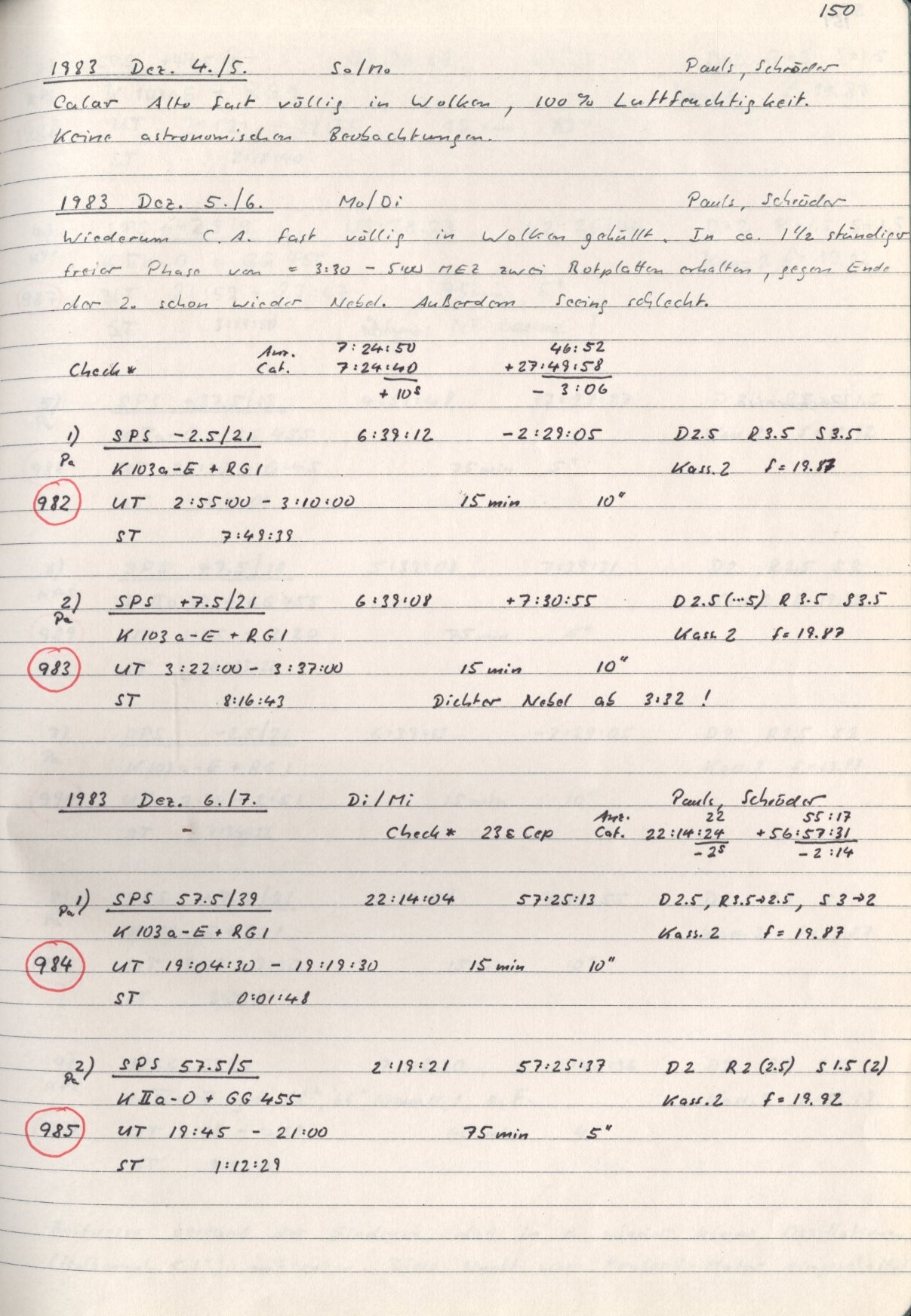 Scan HS00986