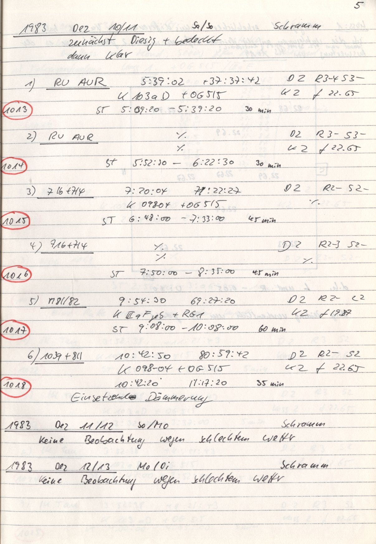 Scan HS01014
