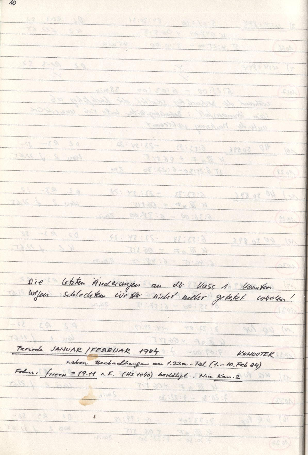 Scan HS01040