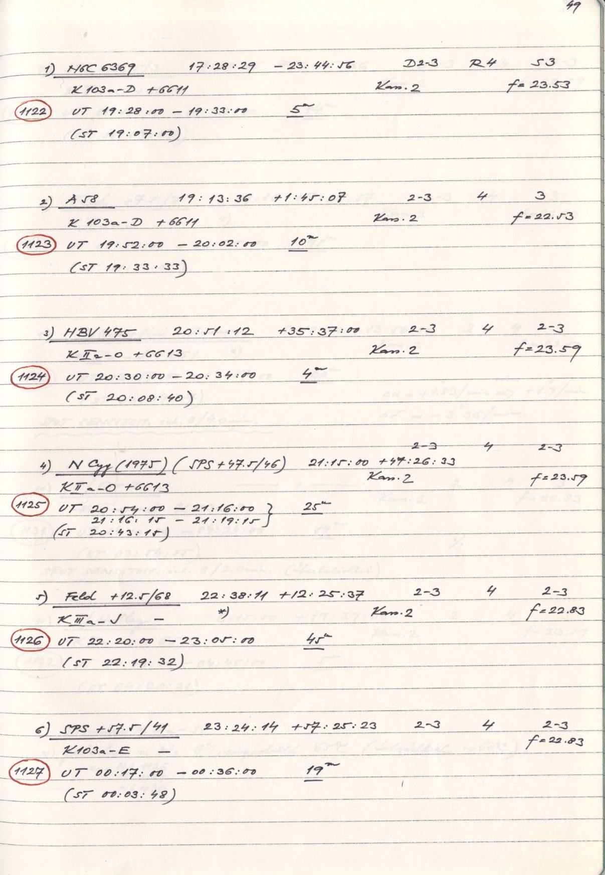Scan HS01127