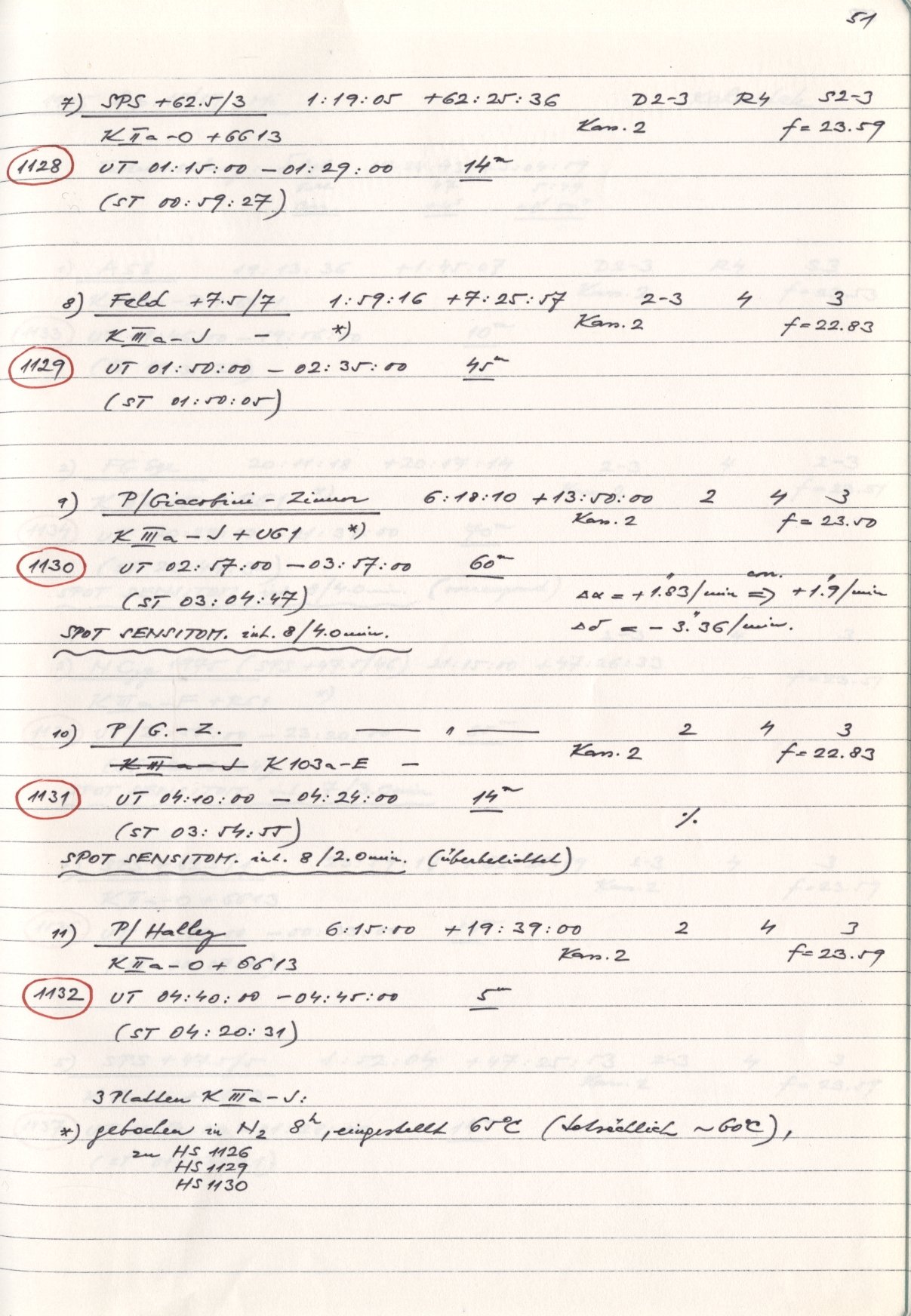 Scan HS01132