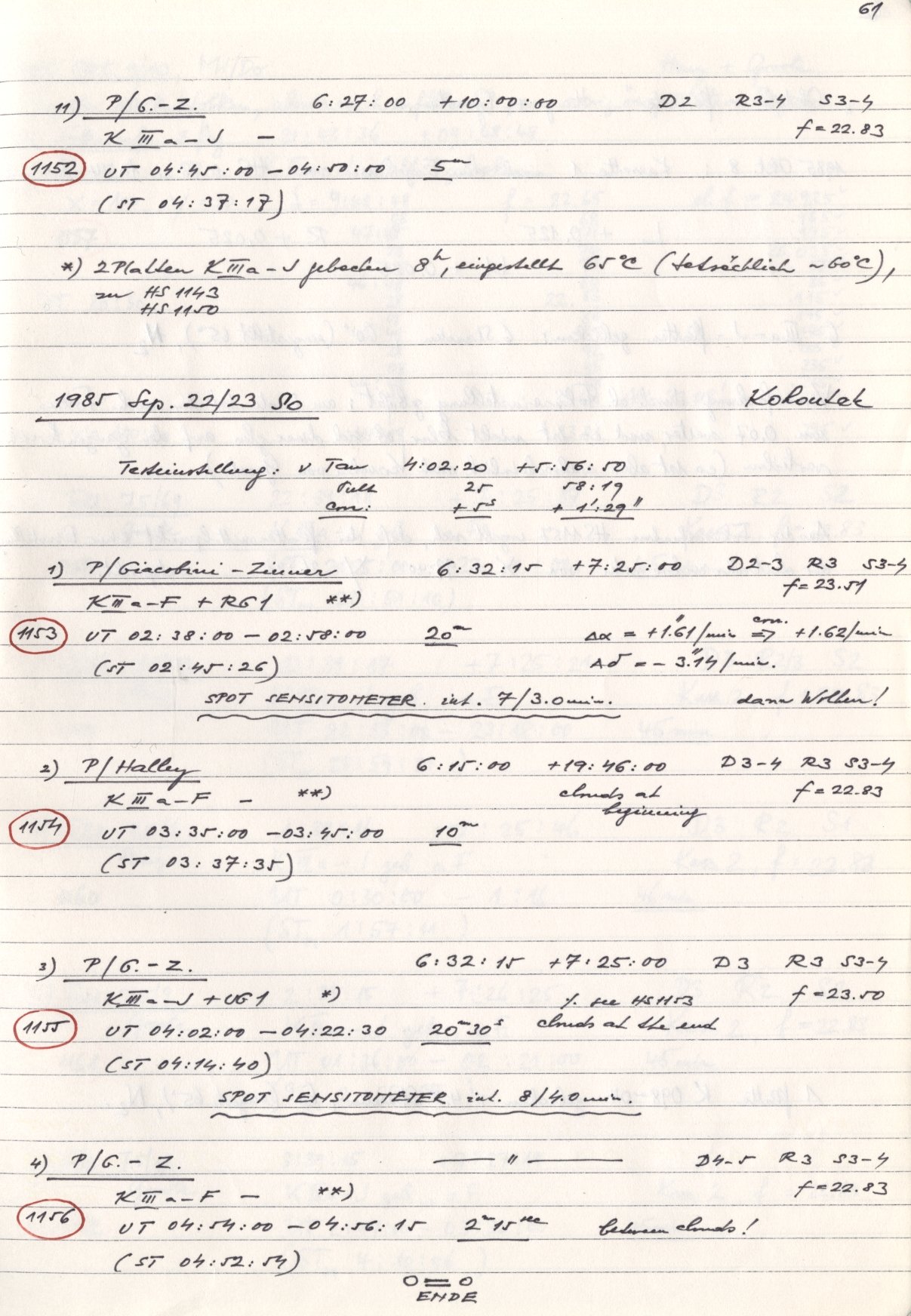 Scan HS01148