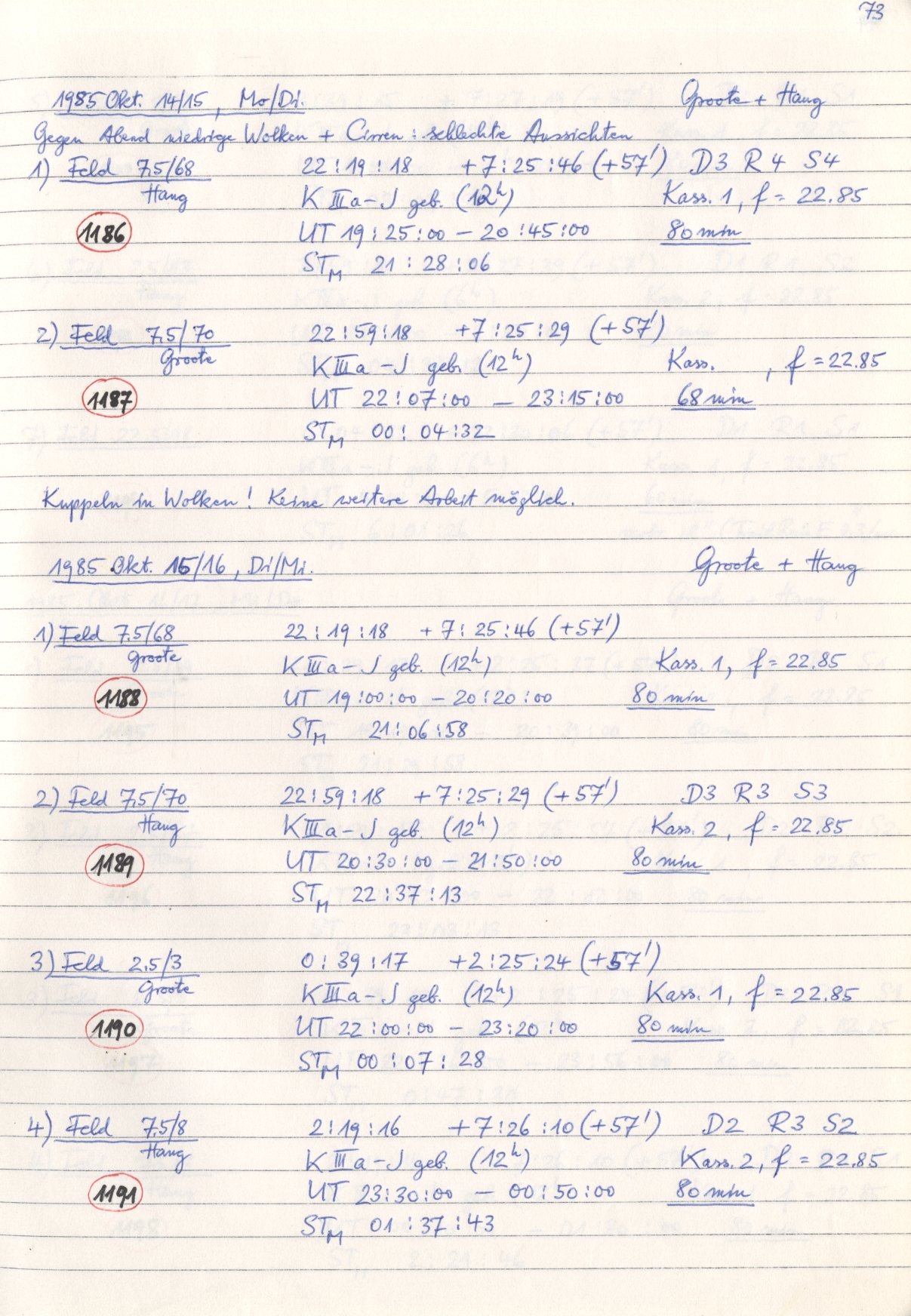Scan HS01194