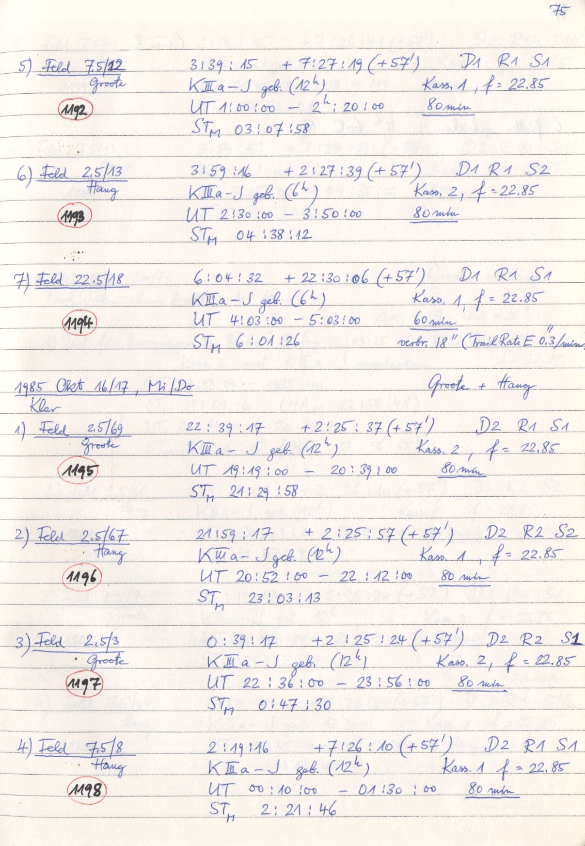 Scan HS01200