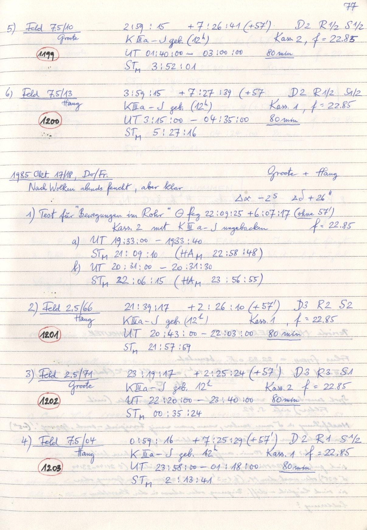Scan HS01200