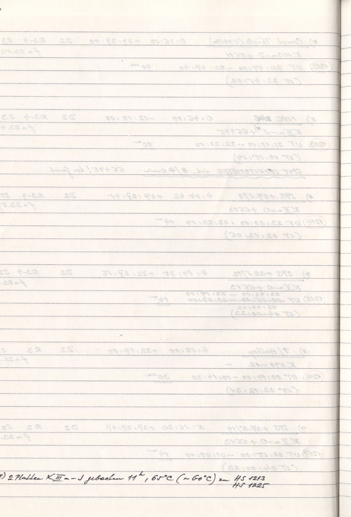Scan HS01221