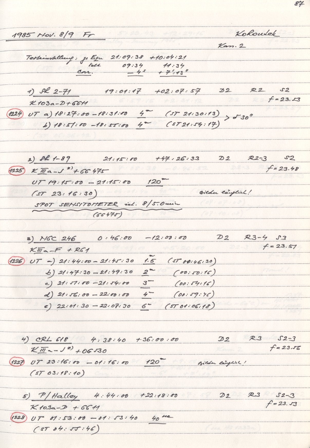 Scan HS01232