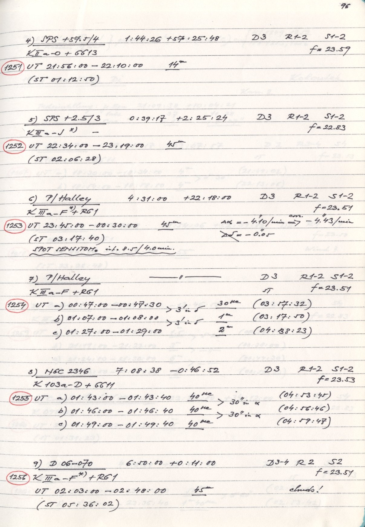 Scan HS01256