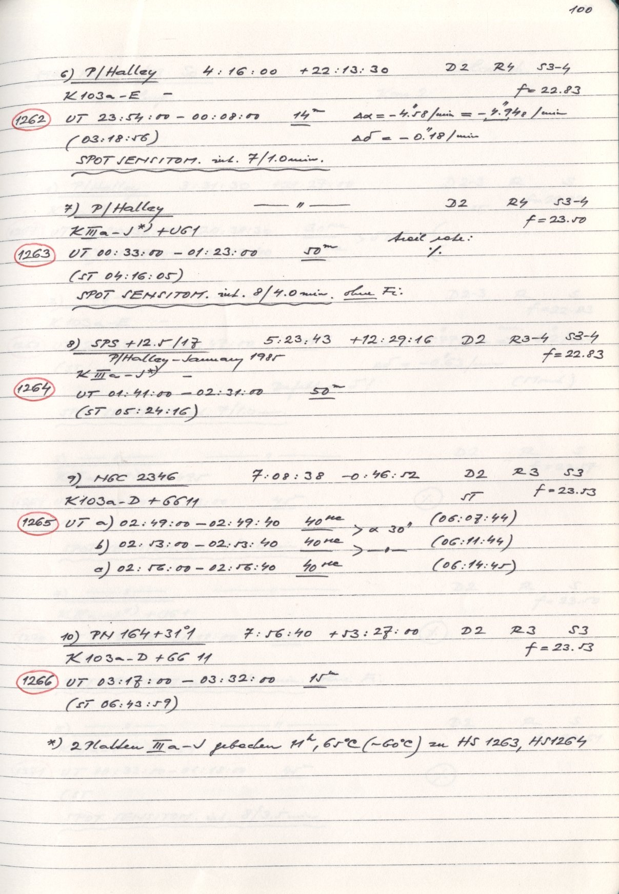 Scan HS01265