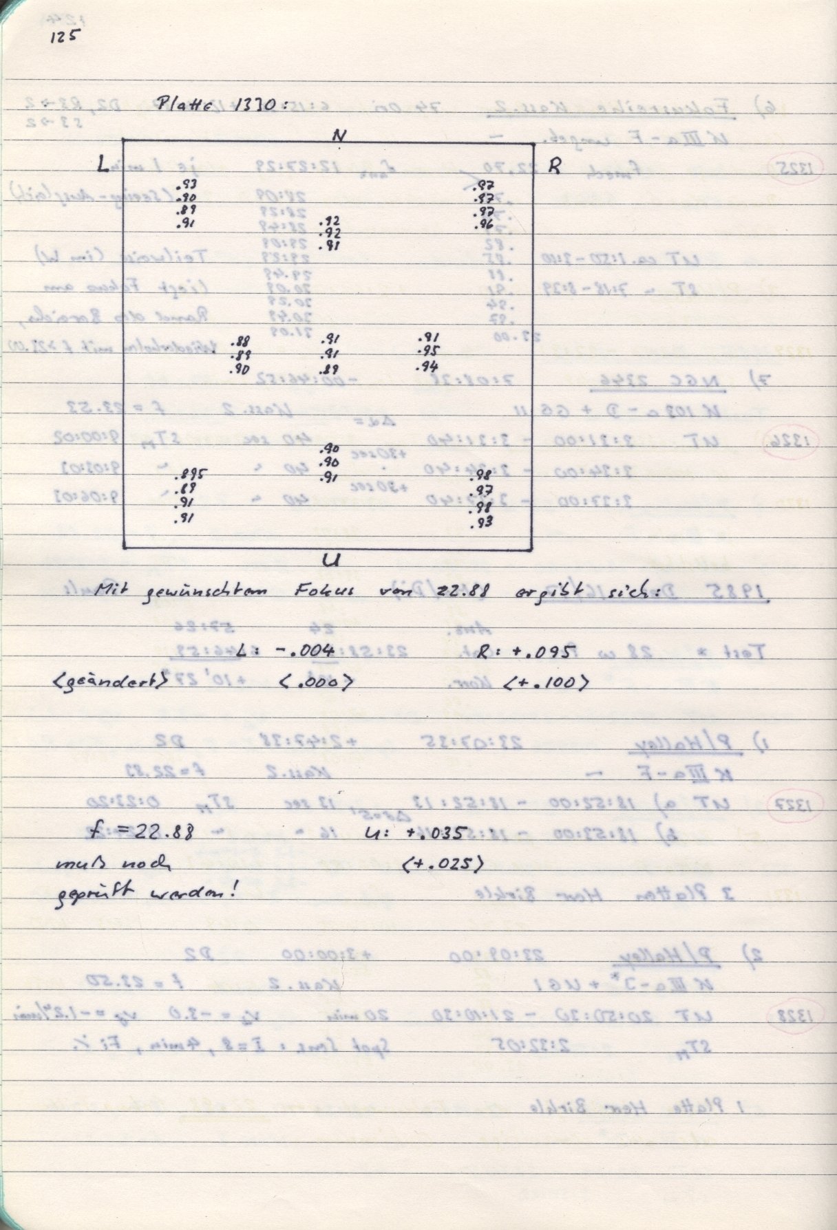 Scan HS01324