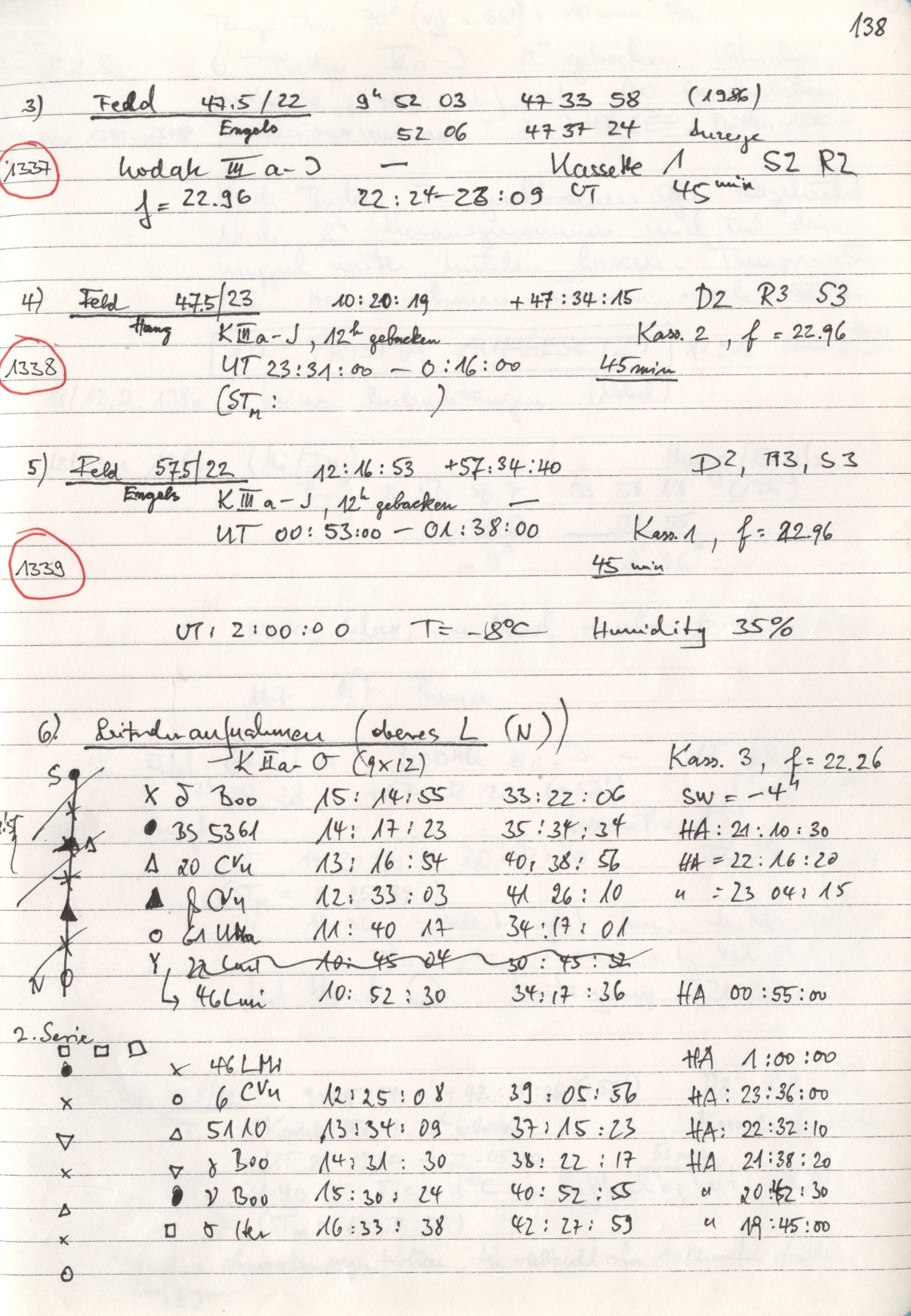 Scan HS01337