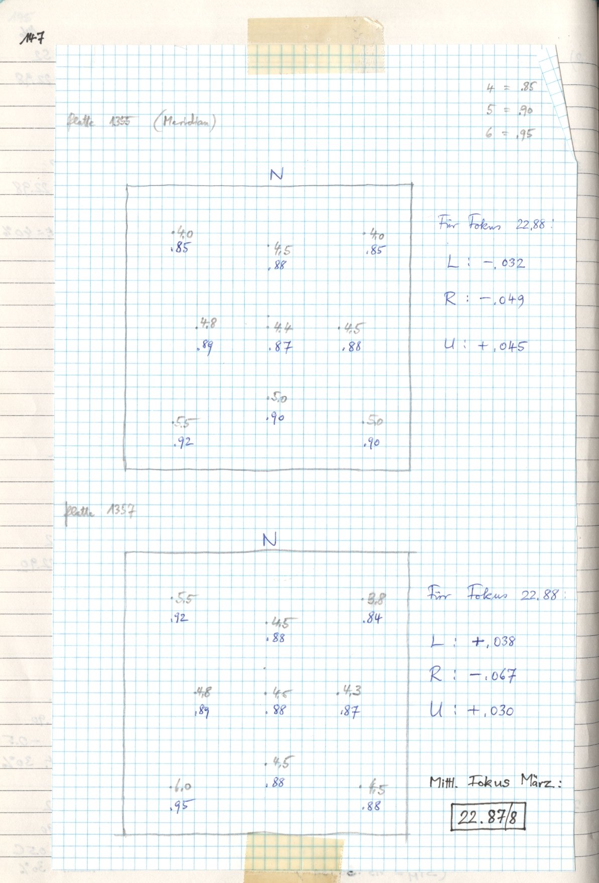 Scan HS01359
