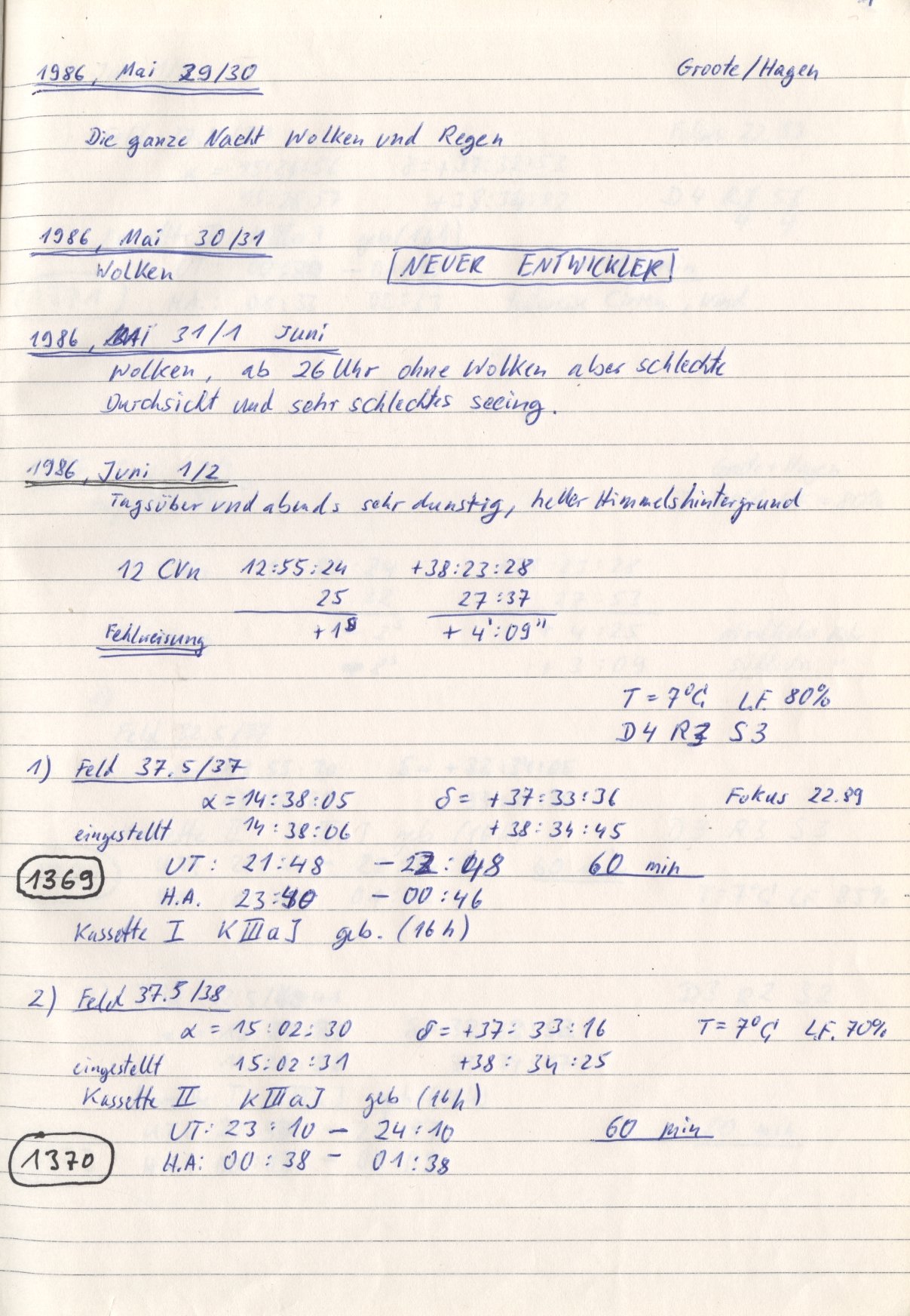 Scan HS01369