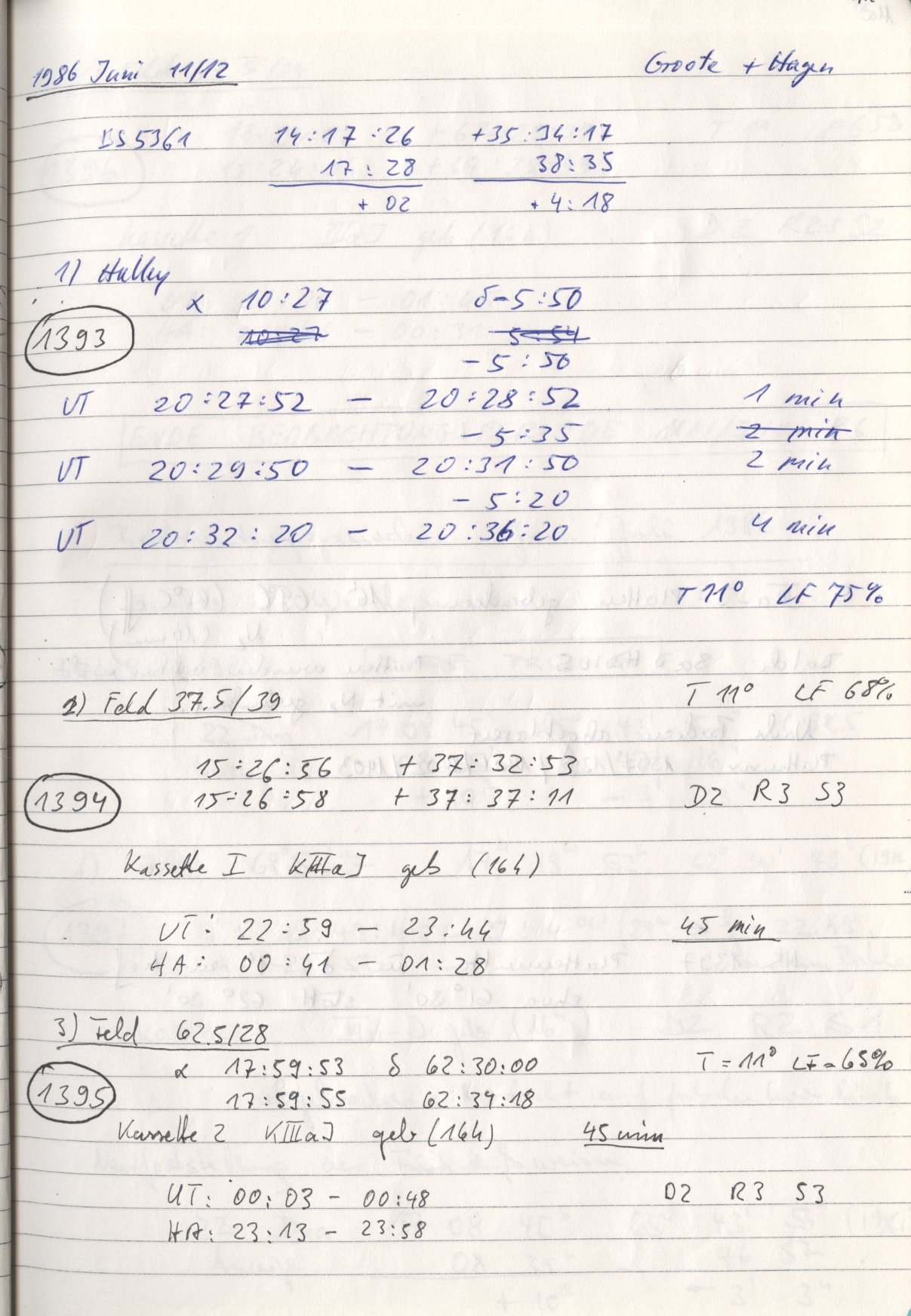 Scan HS01395