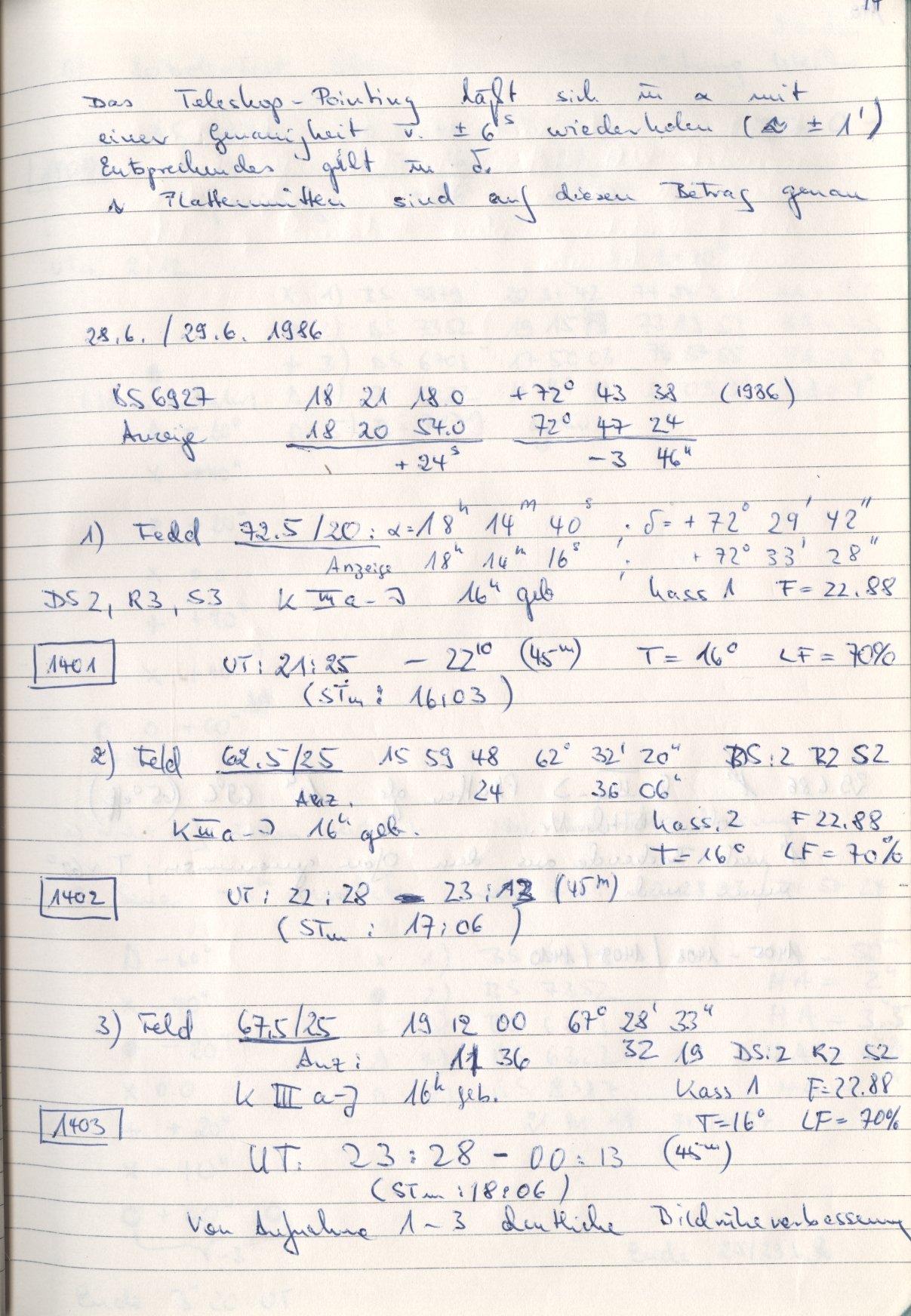 Scan HS01403
