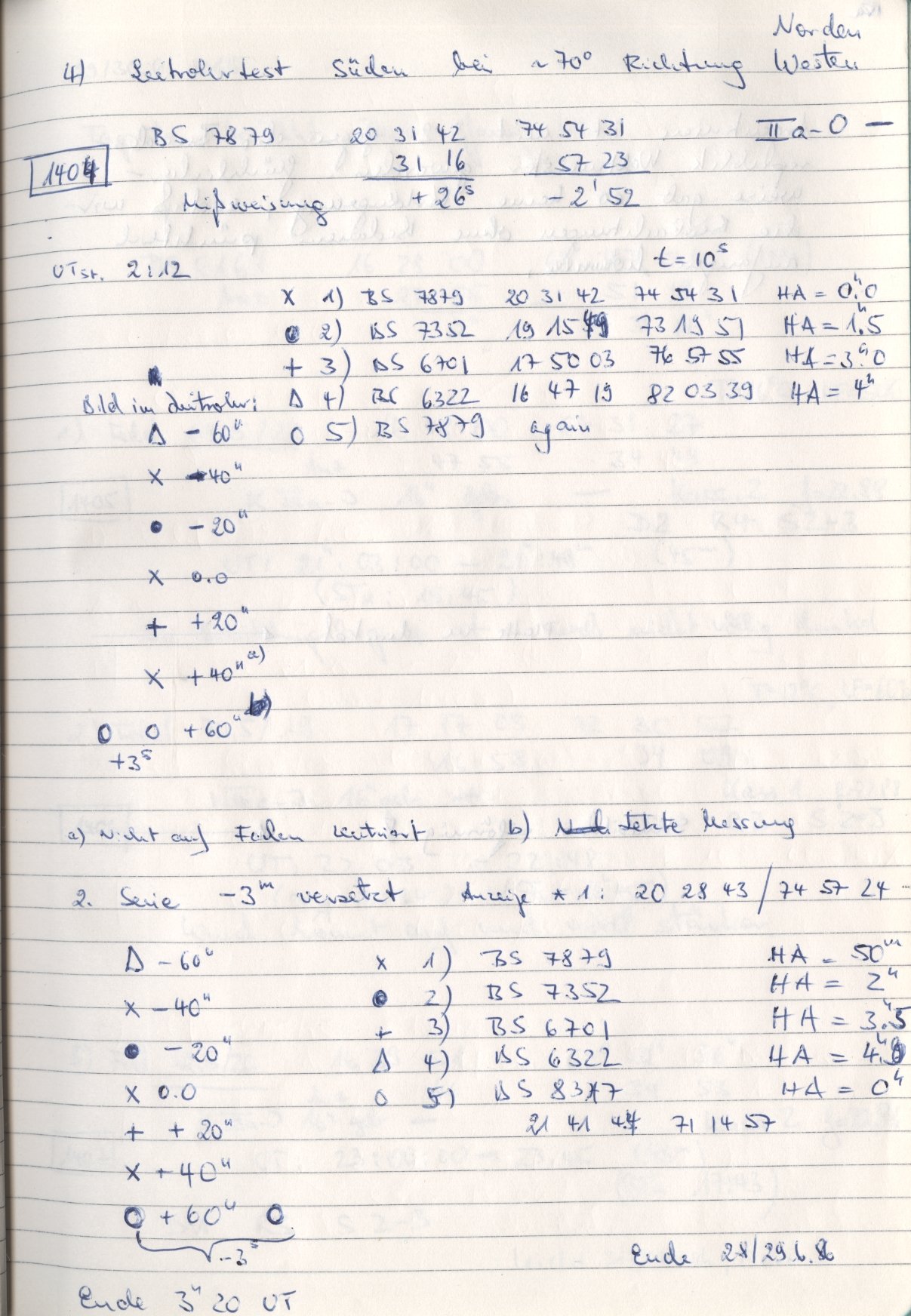 Scan HS01404