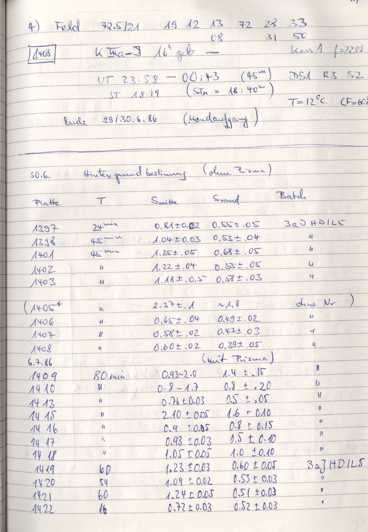 Scan HS01412
