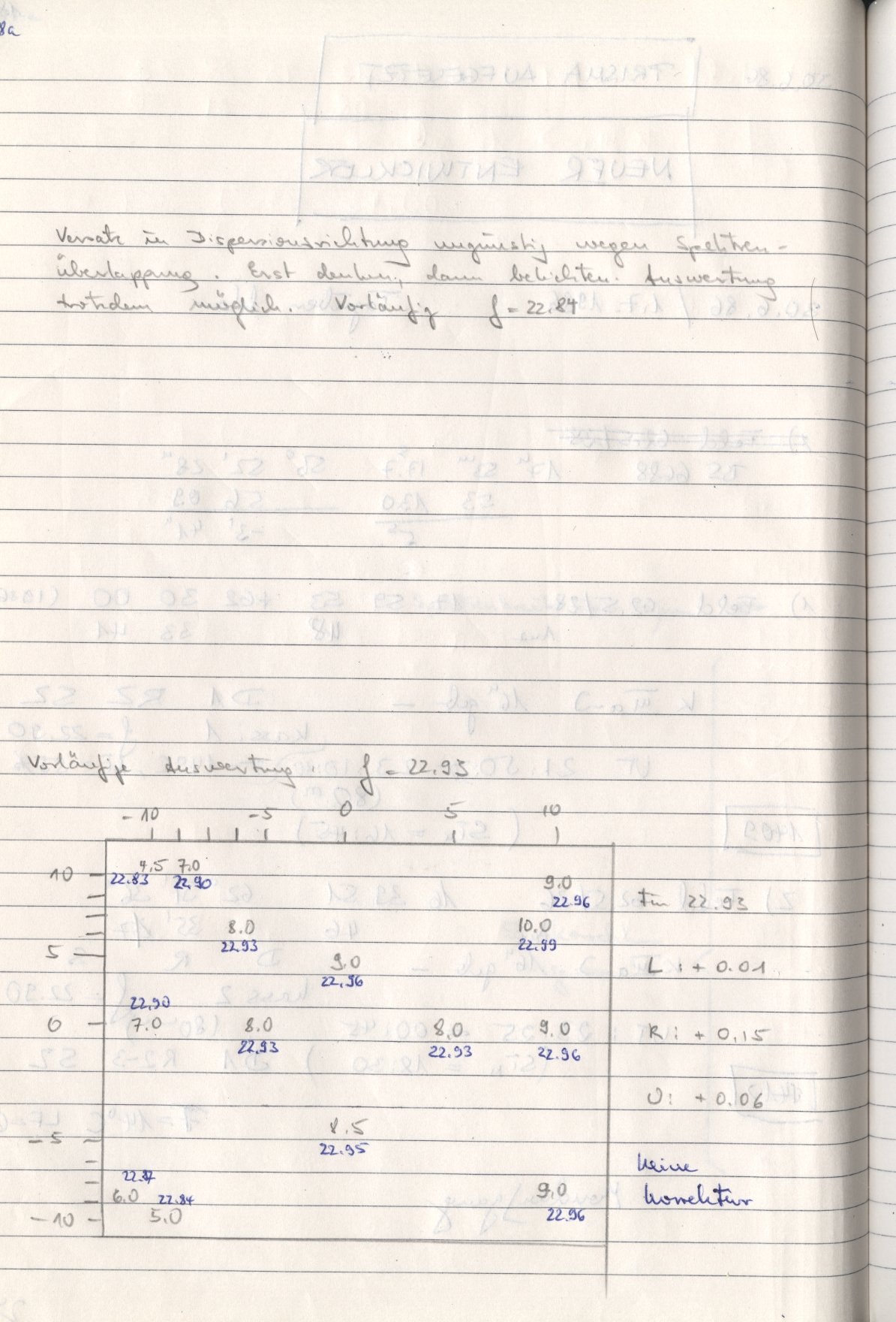 Scan HS01412