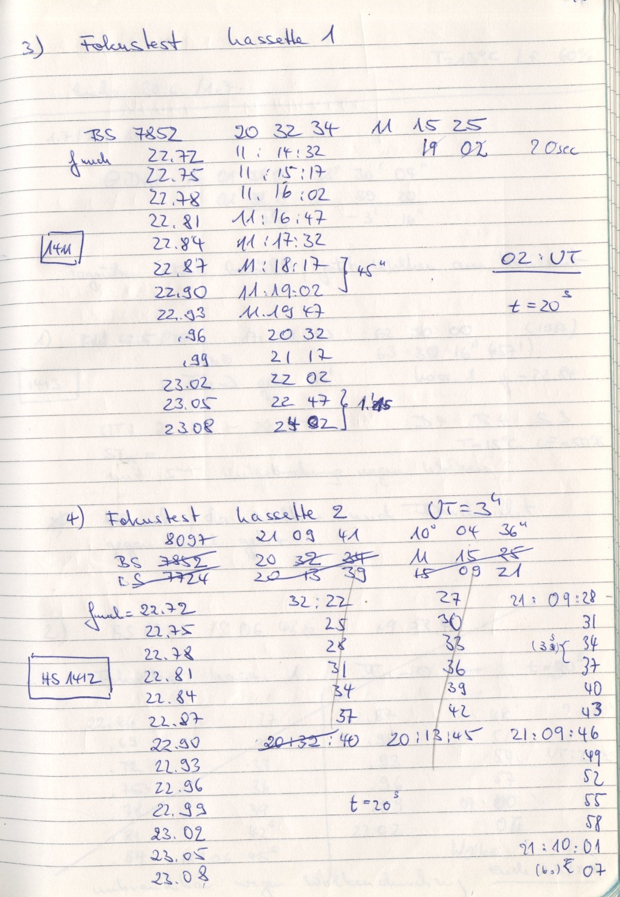 Scan HS01412