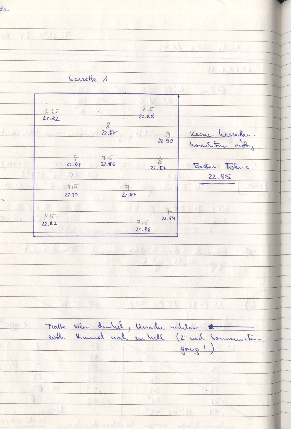 Scan HS01414