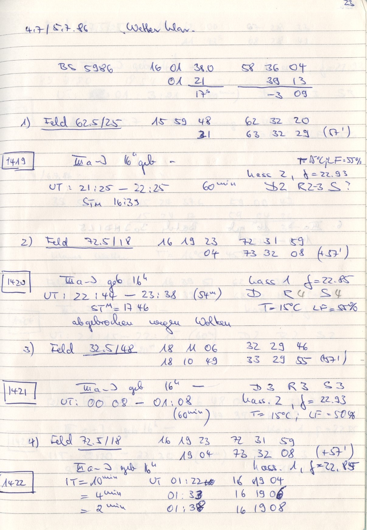 Scan HS01421