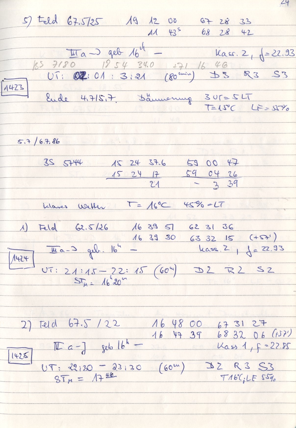 Scan HS01421