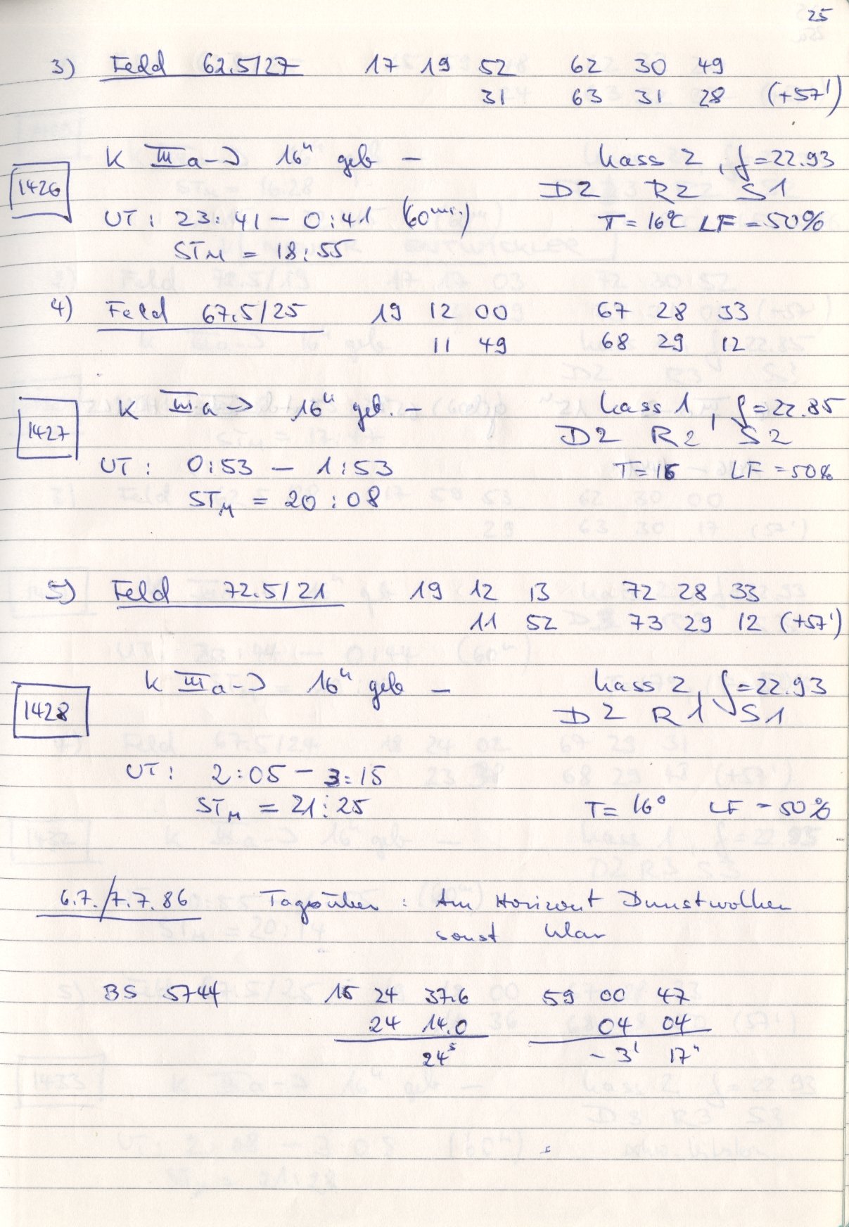 Scan HS01430