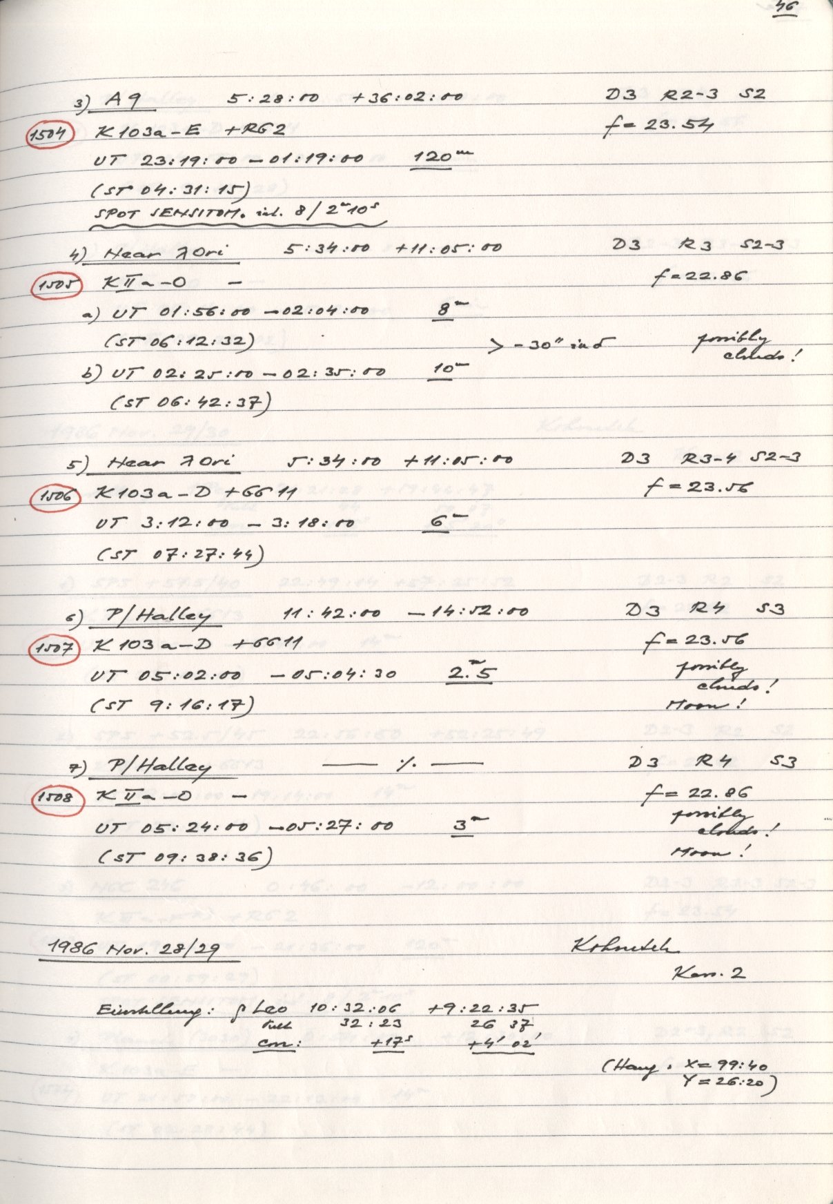 Scan HS01510
