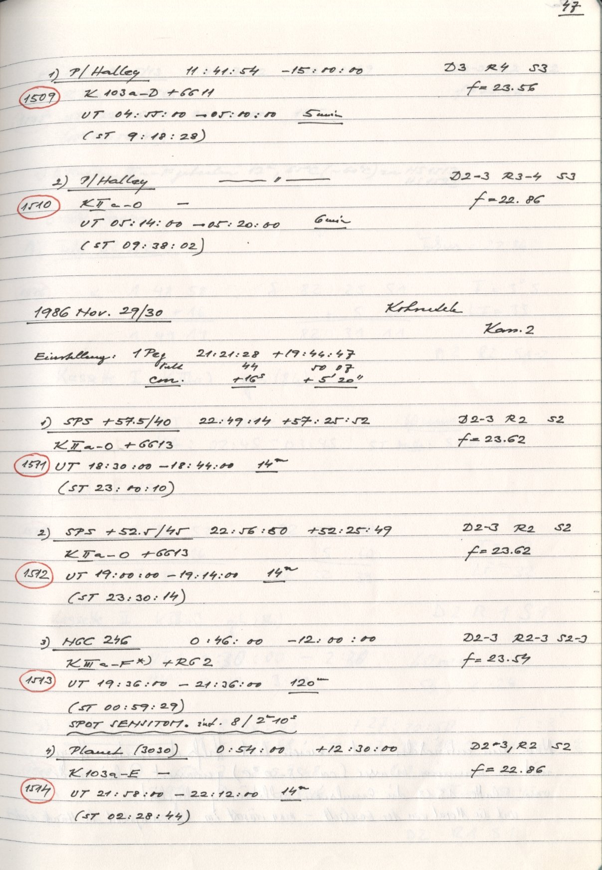 Scan HS01511