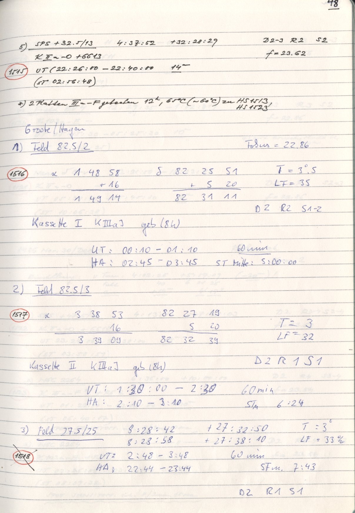 Scan HS01511