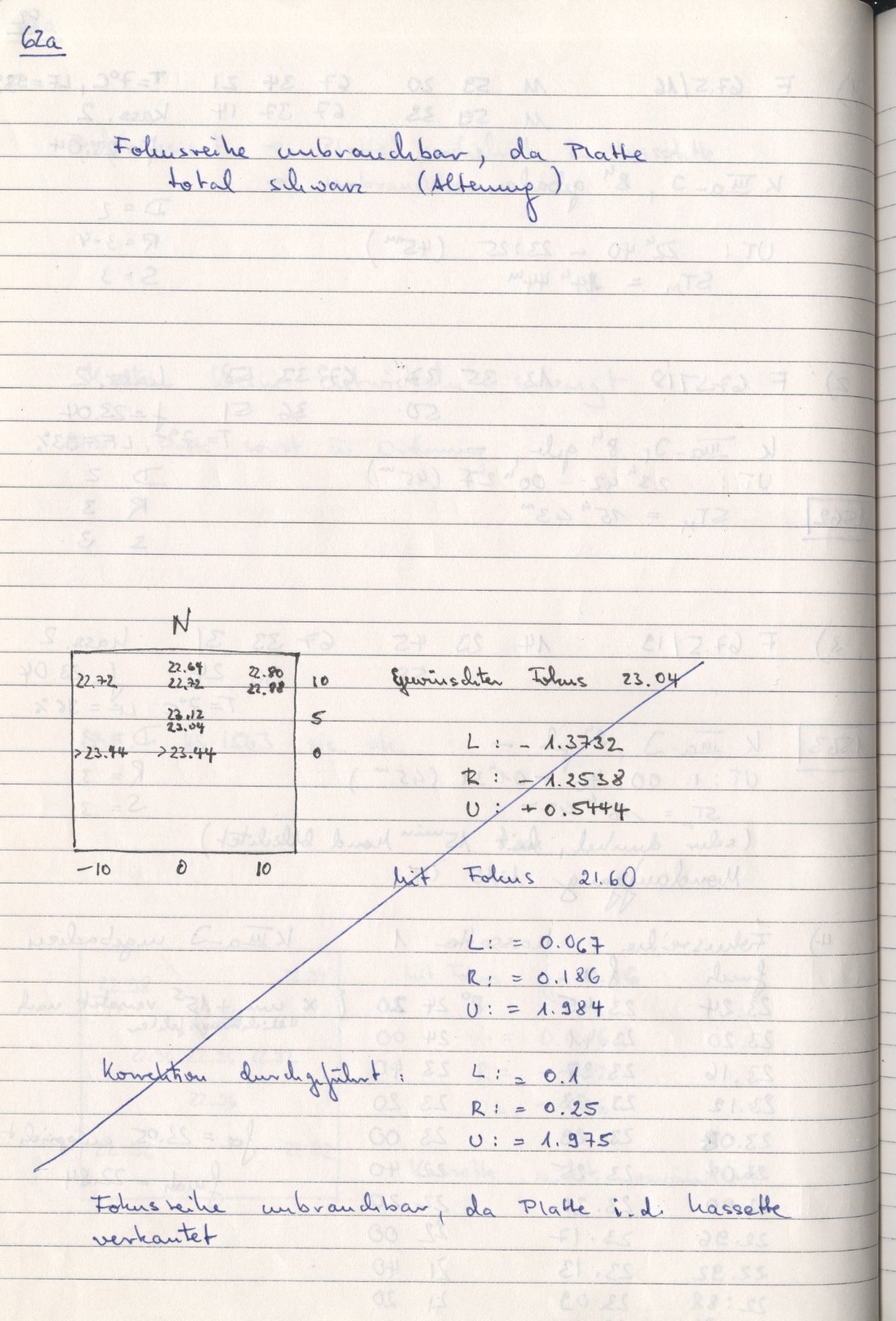 Scan HS01562