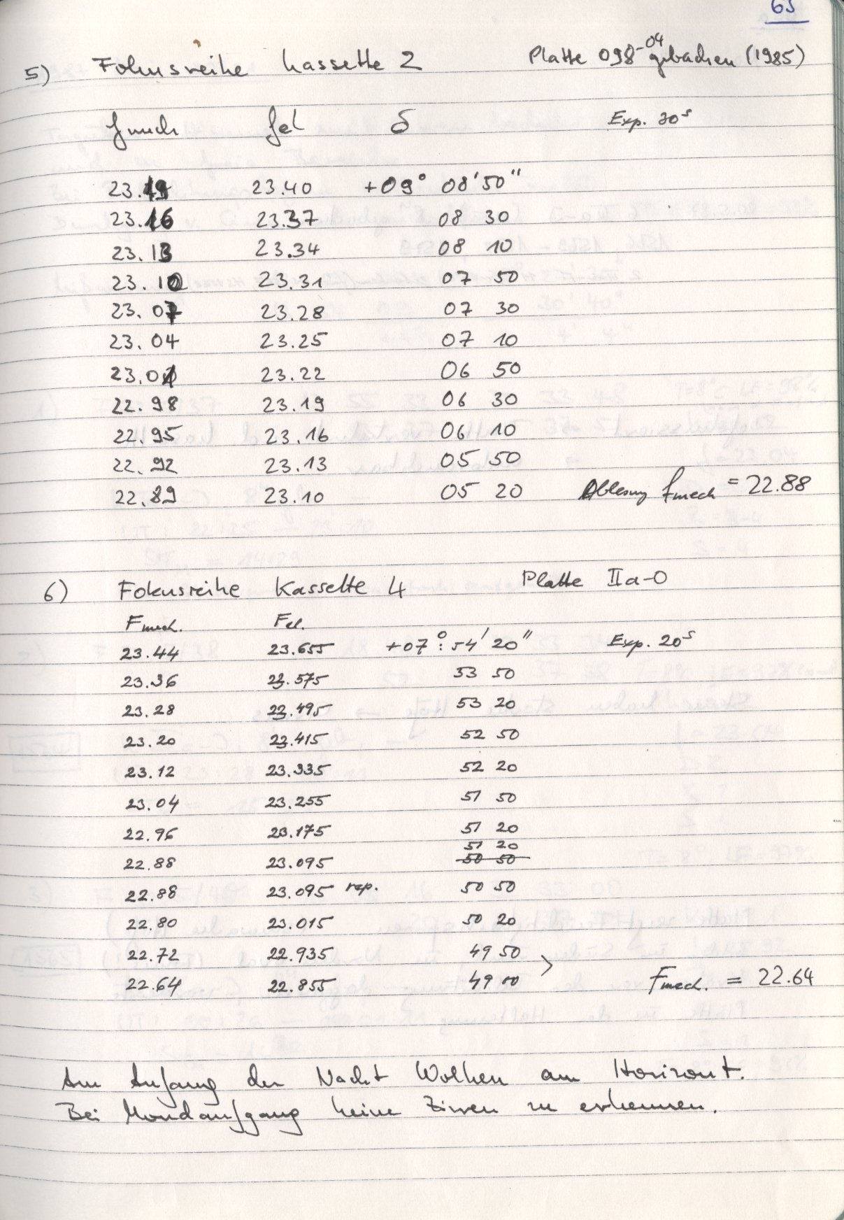 Scan HS01562